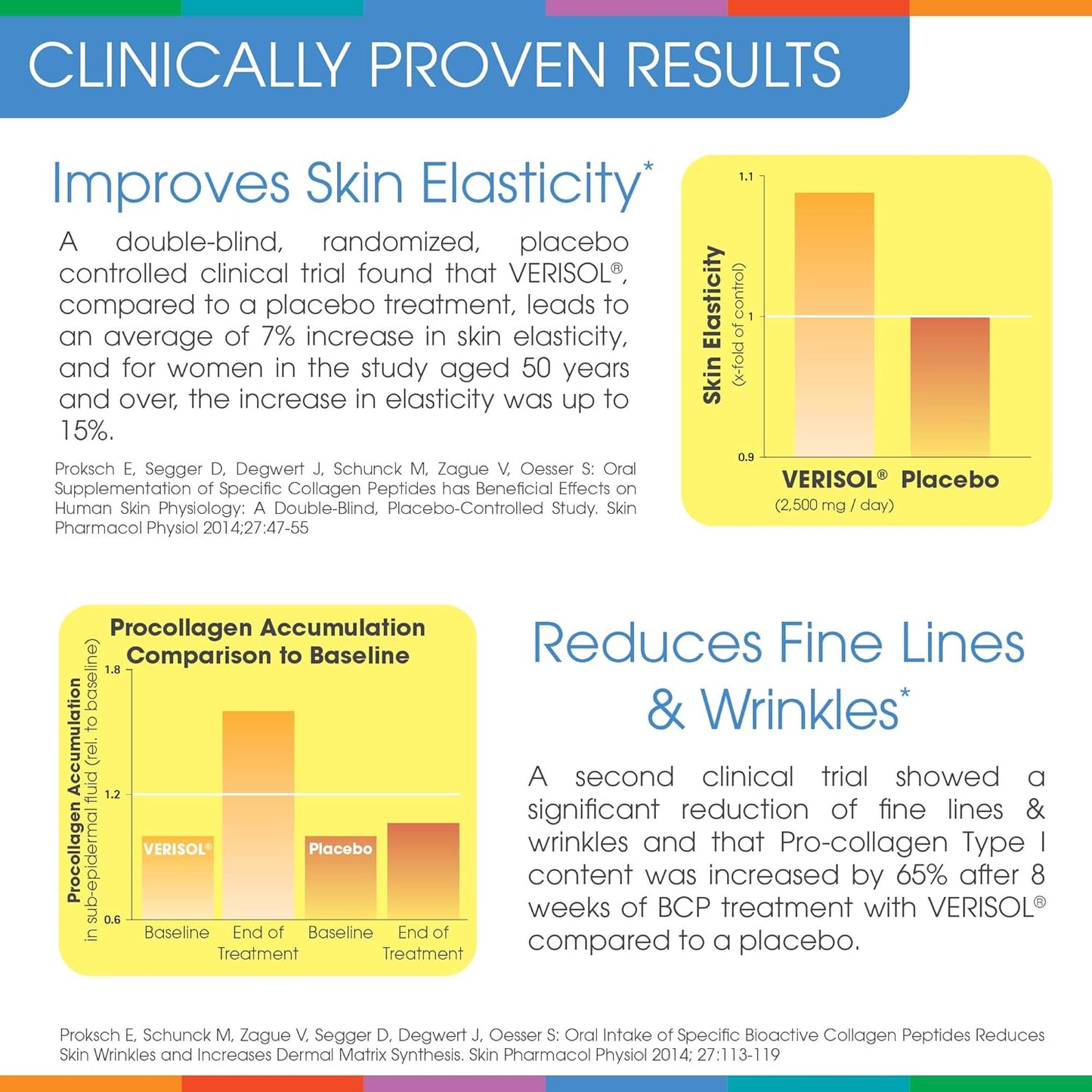 Tropical Coconut & Pineapple Collagen Powder for Skin Boost - Verisol Collagen Protein Drink with Vitamin C - 30 Servings