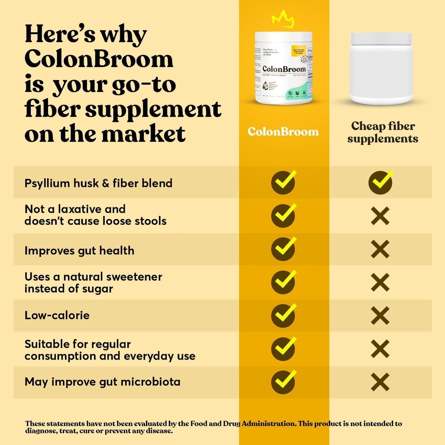 Tropical Fruits Psyllium Husk Powder with Stevia - Colon Cleanse Drink for Bloating Relief & Gut Health - Vegan Fiber Supplement