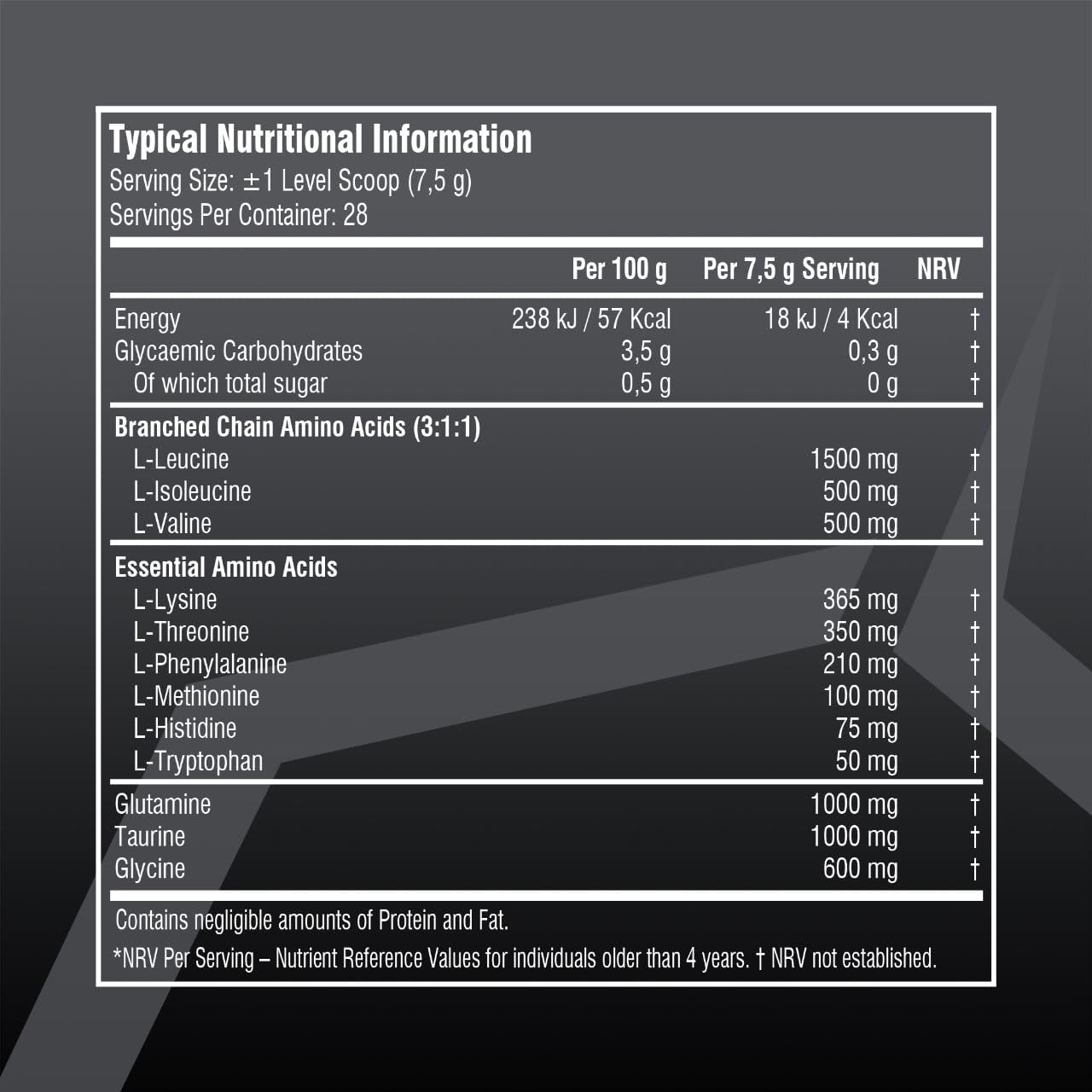 Tropical Punch Flavored BCAA + EAA Amino Acid Complex with Glutamine for Pre & Post Workout Recovery - 210g
