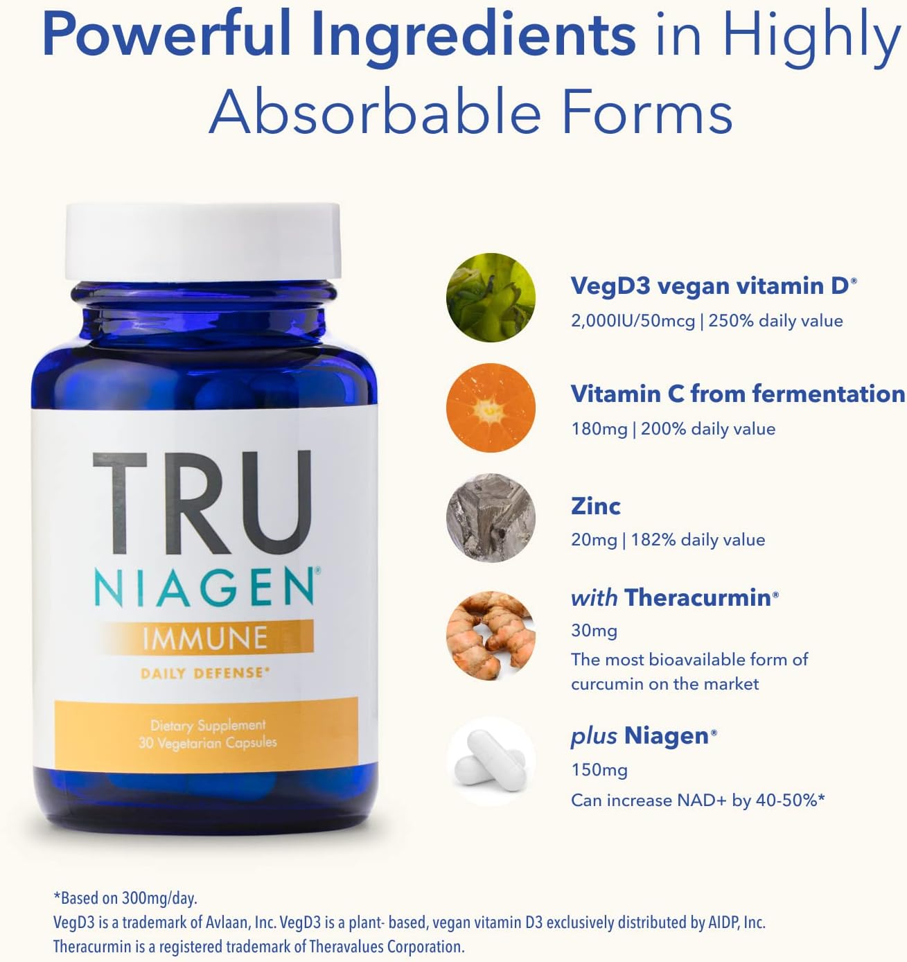 TRU NIAGEN Daily Defense Immune Support Supplement with Vitamin C, Vegan Vitamin D3, Zinc, Theracurmin, and Niagen Boost 150mg 60ct