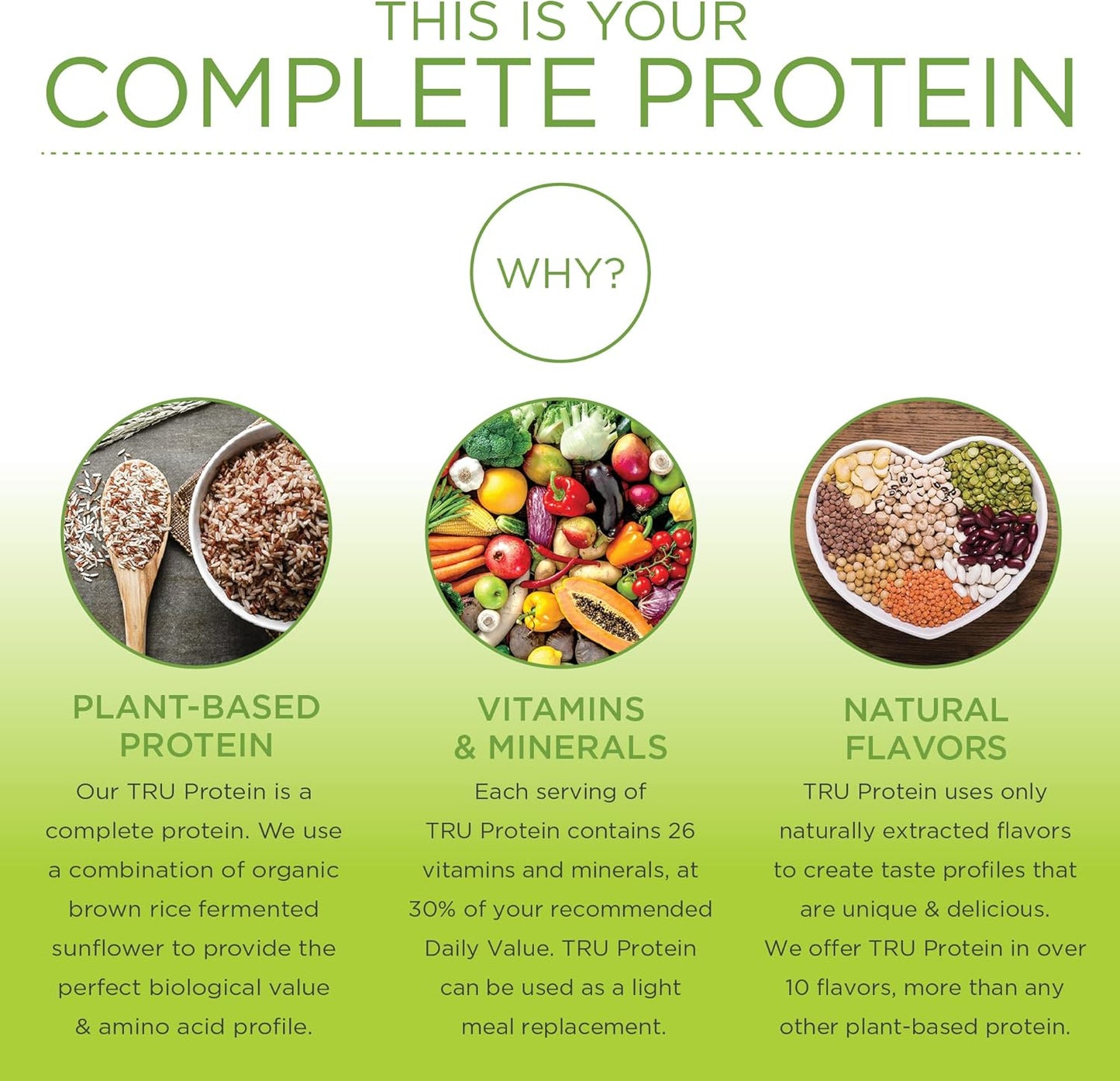 TRU Plant Based Protein Powder with BCAA, EAA, 20g Vegan Protein, 27 Vitamins - Birthday Cake Flavor - 25 Servings