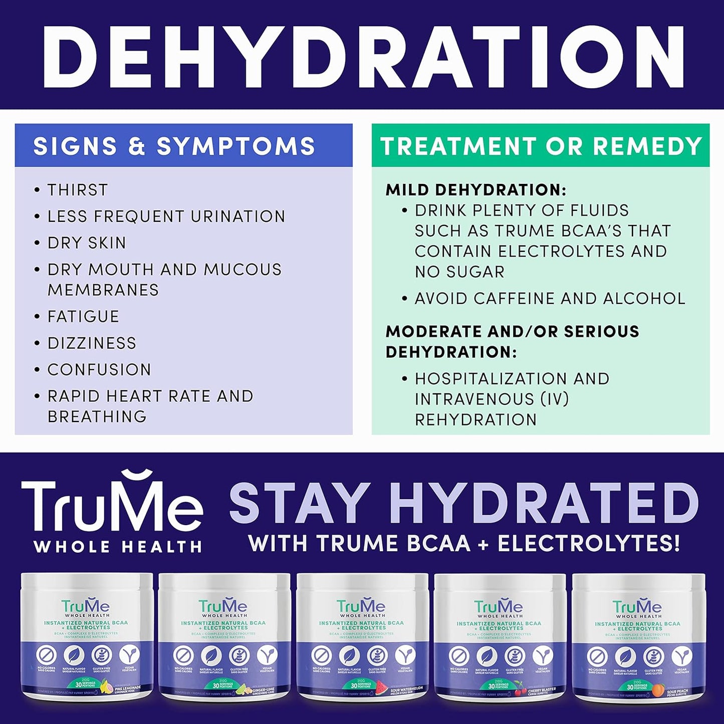 TruMe Natural BCAA Powder with Electrolytes - Vegan Post Workout Supplement - Sour Watermelon Flavor - Sugar & Gluten Free - Muscle Recovery & Hydration - 30 Servings