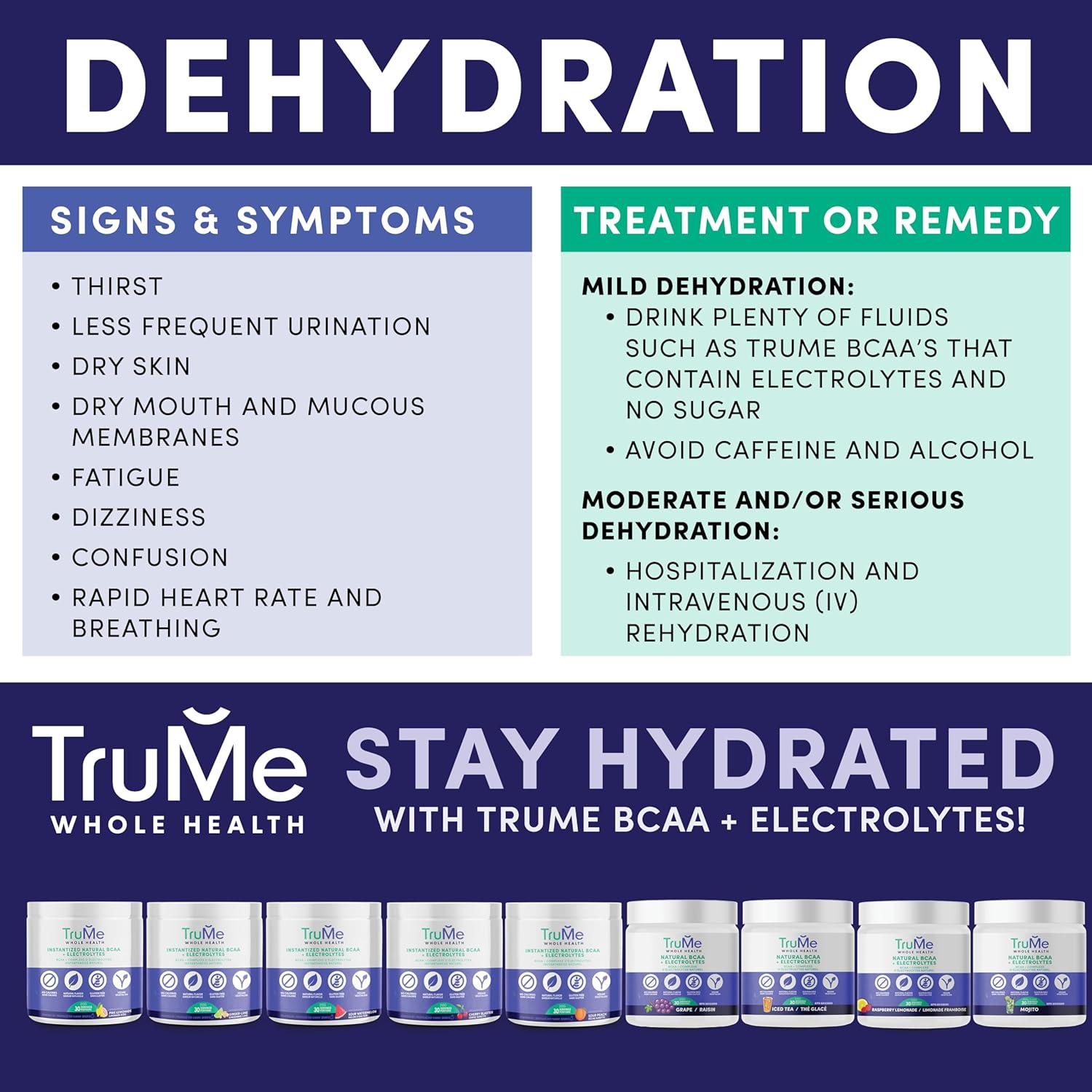 TruMe Natural BCAA Powder with Electrolytes - Vegan Post Workout Supplement - Sour Watermelon Flavor - Sugar & Gluten Free - Muscle Recovery & Hydration - 30 Servings