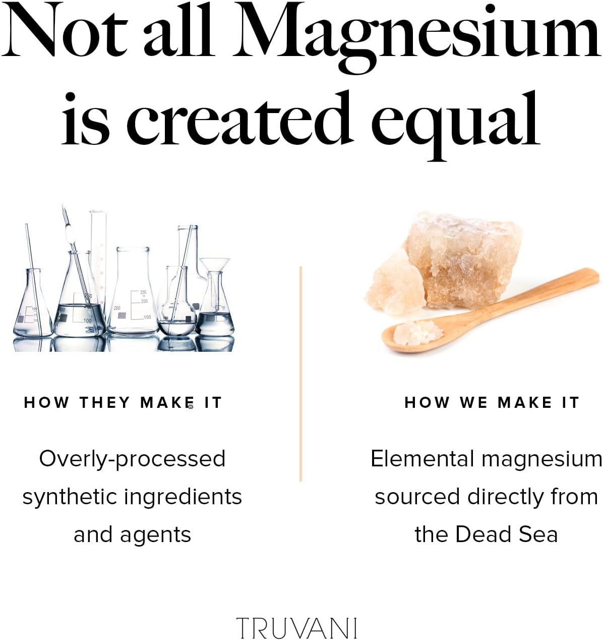 Truvani Magnesium Oxide Tablets - 400mg | 60 Tablets | Promotes Calm Sleep, Bone & Muscle Health | Non-GMO Vegan Formula