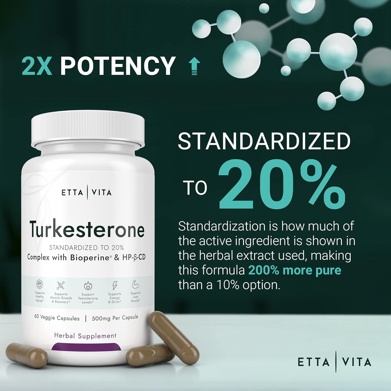 Turkesterone and N-Acetyl Cysteine Bundle with Enhanced Absorption for Turk & NAC Supplement