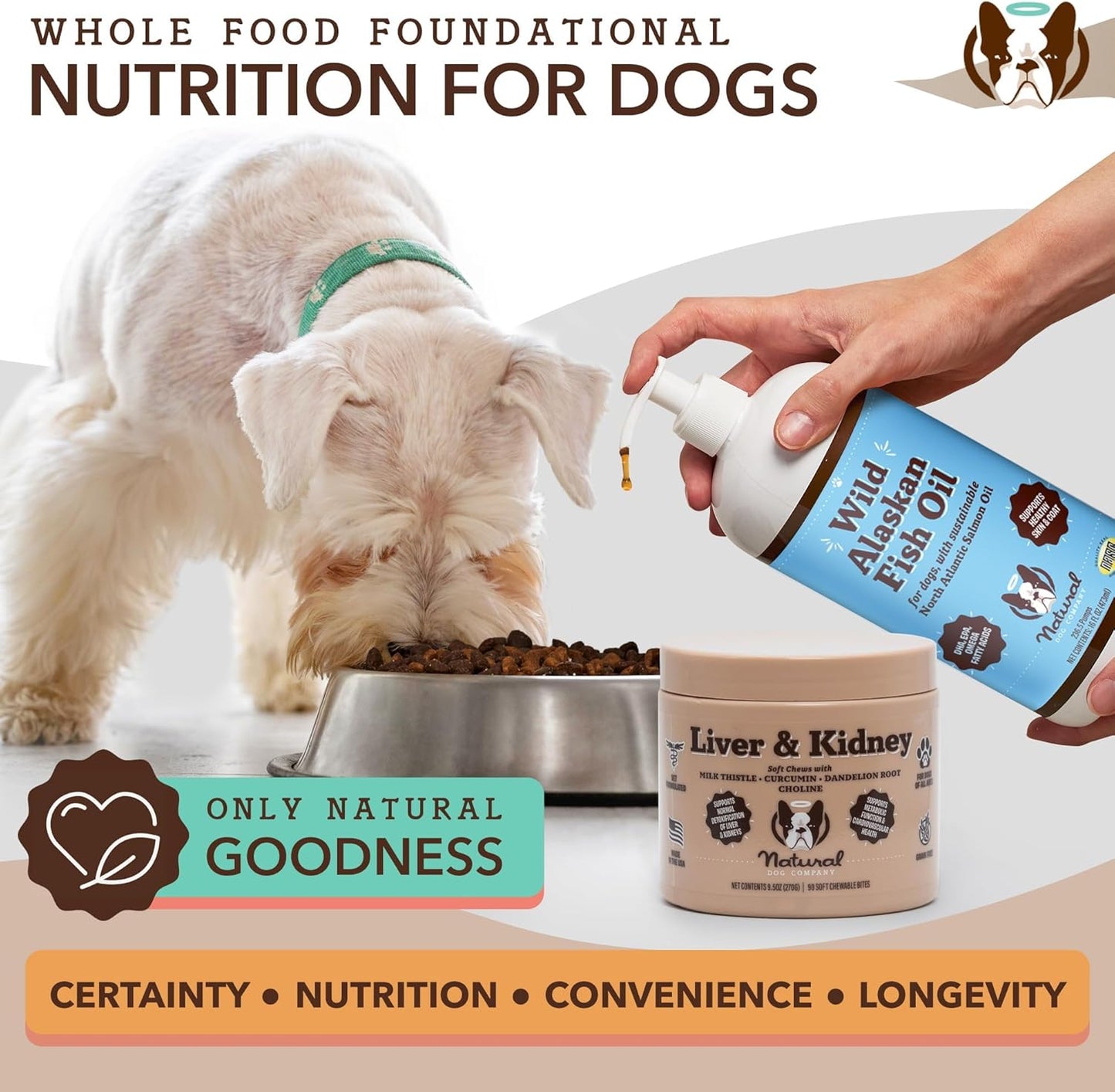 Turkey Flavored Liver & Kidney Supplement Chews for Dogs - Supports Digestion and Immune Health - Milk Thistle - 90 Chews