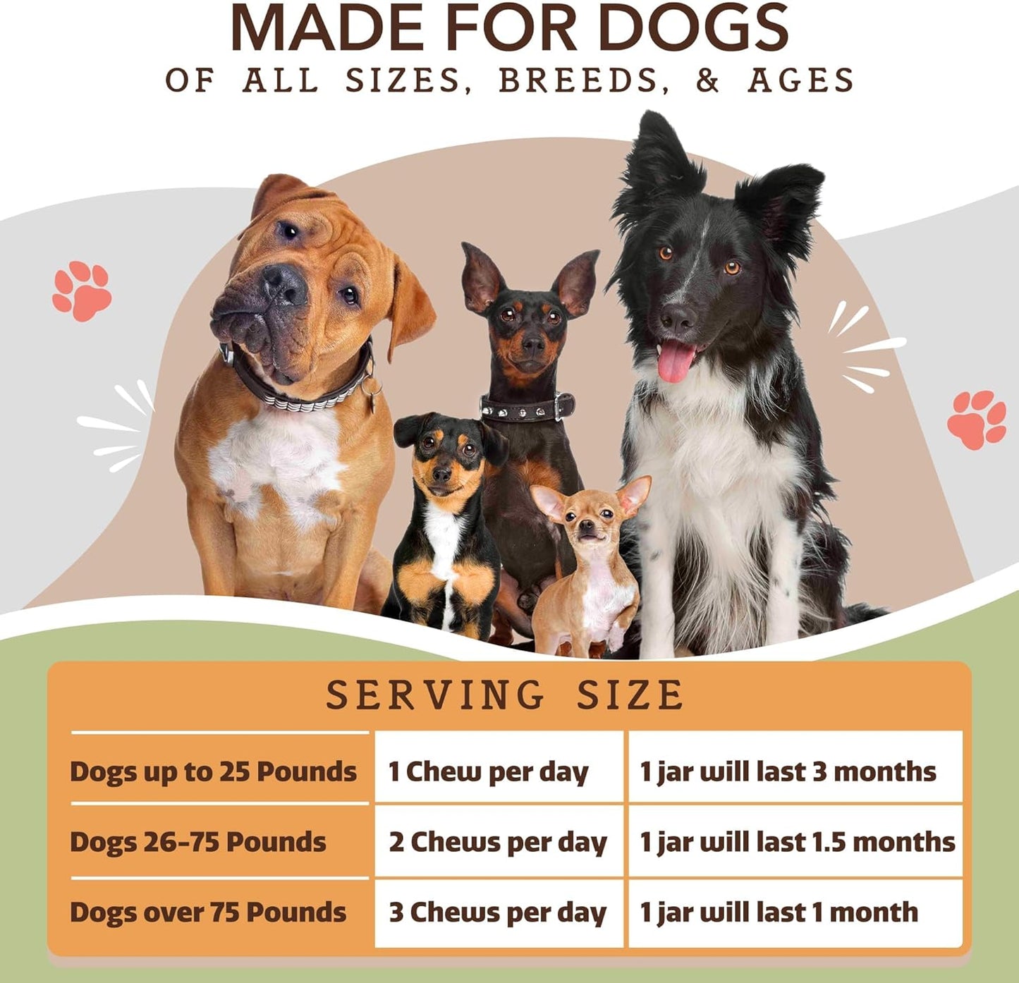 Turkey Flavored Liver & Kidney Supplement Chews for Dogs - Supports Digestion and Immune Health - Milk Thistle - 90 Chews