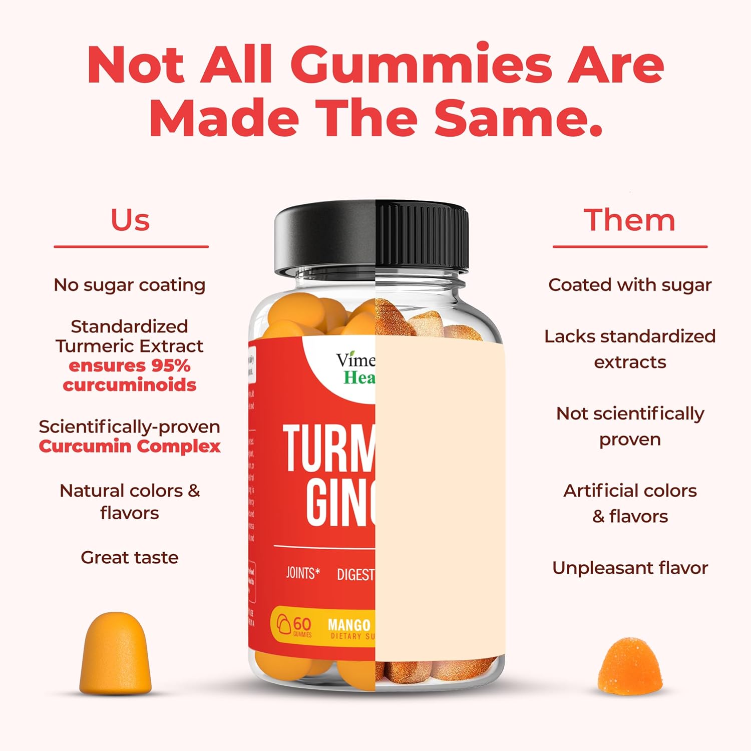 Turmeric Gummies with Ginger Root for Gut & Joint Health - 95% Curcuminoids, 260mg Turmeric Extract - Mango Flavor, 60 Count