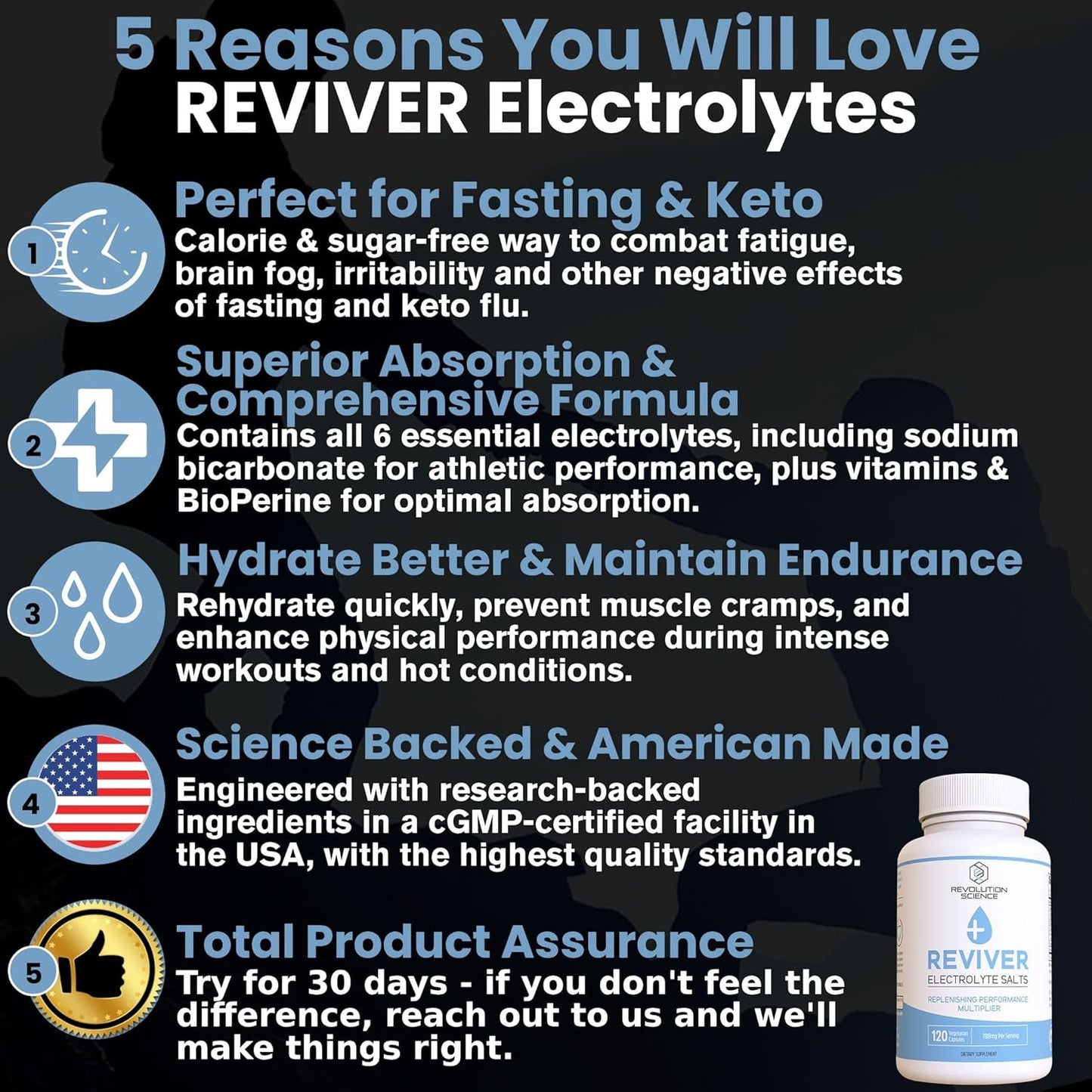 Ultimate Cardio & Endurance Bundle: Keto Electrolyte Pills, Lung Cleanse & Detox, Lung Support Supplement