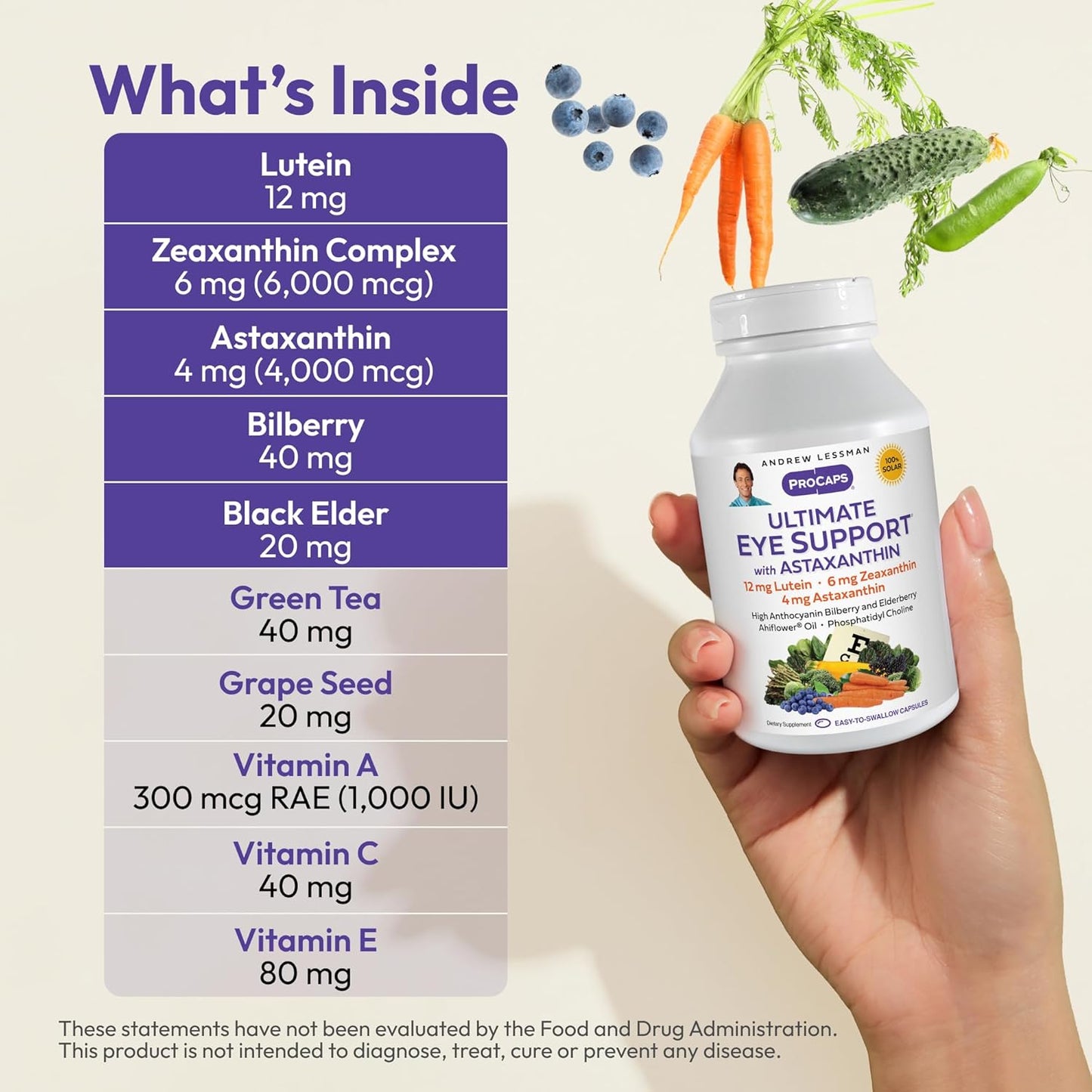 Ultimate Eye Support Softgels with Astaxanthin - Key Nutrients for Healthy Vision, Lutein, Zeaxanthin, Bilberry - No Additives