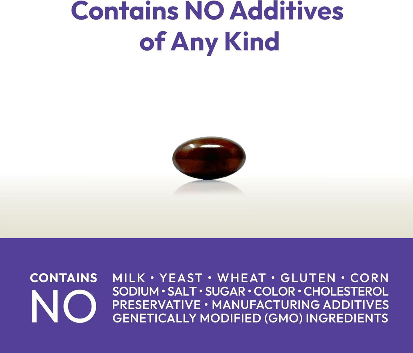 Ultimate Eye Support Softgels with Astaxanthin - Key Nutrients for Healthy Vision, Lutein, Zeaxanthin, Bilberry - No Additives