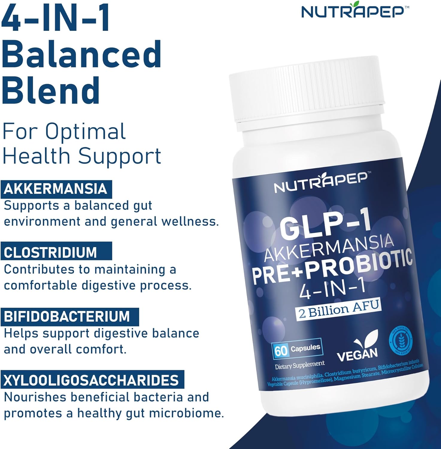 Ultimate GLP-1 Probiotic Capsules for Gut Health and Digestive Support - Prebiotic Akkermansia Muciniphila Supplement for Men and Women