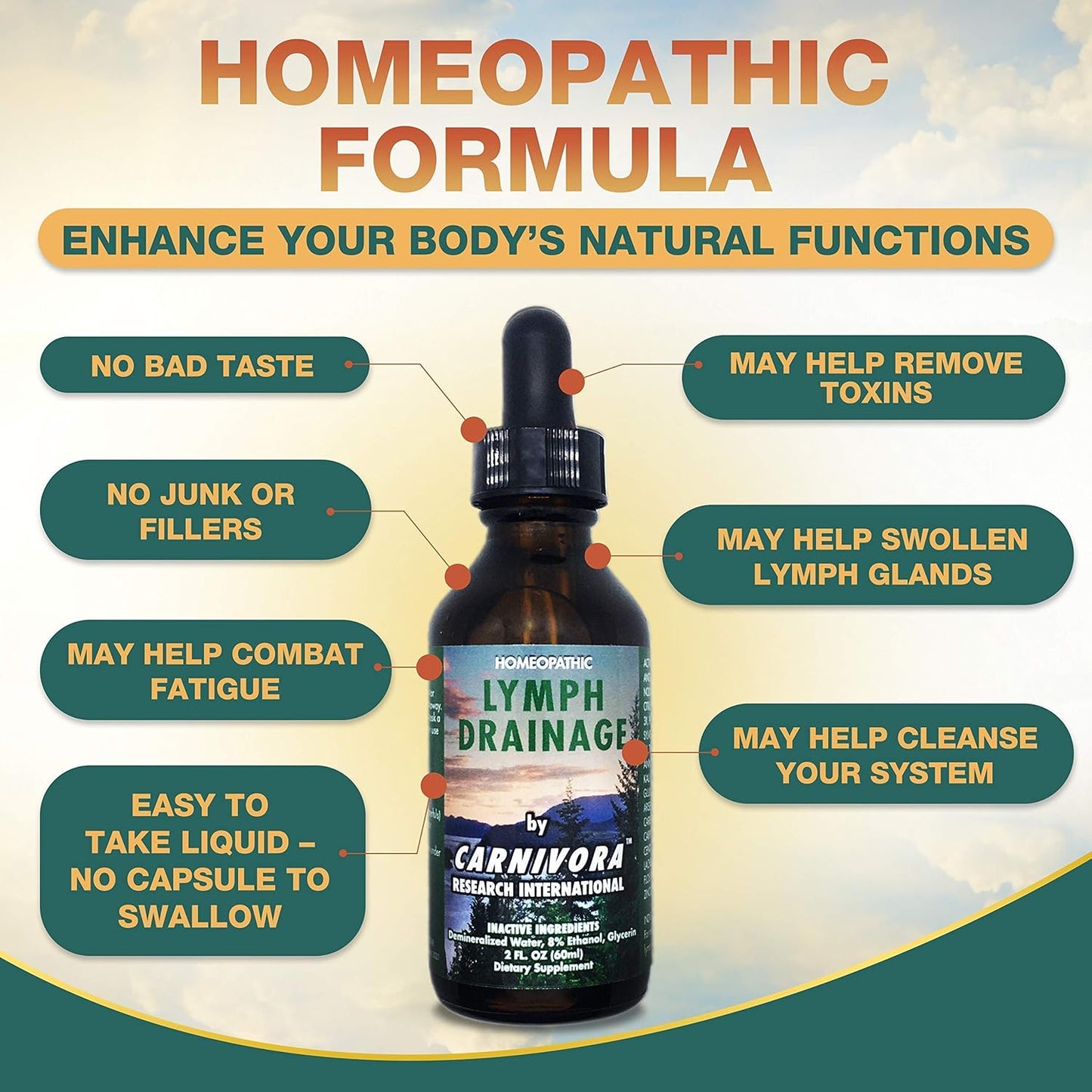 Ultimate Immune Support Bundle: Carnivora Vegi Caps and Lymph Drainage Flush - 1 Bottle Each