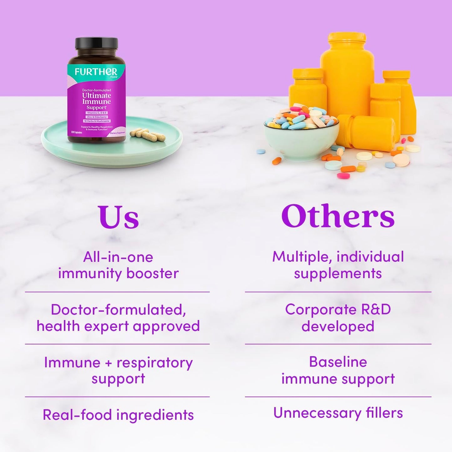 Ultimate Immune Support Multivitamin with Vitamin C, D, E, Zinc, Elderberry, and Echinacea - Natural Daily Defense & Antioxidant Boost