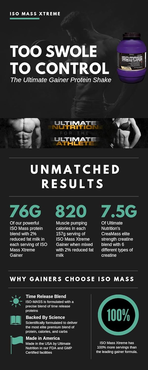Ultimate Nutrition ISO Mass Xtreme Gainer: Whey Protein Powder with Creatine for Lean Muscle Gain, 60g Protein, 10 LBS Vanilla Ice Cream Flavor