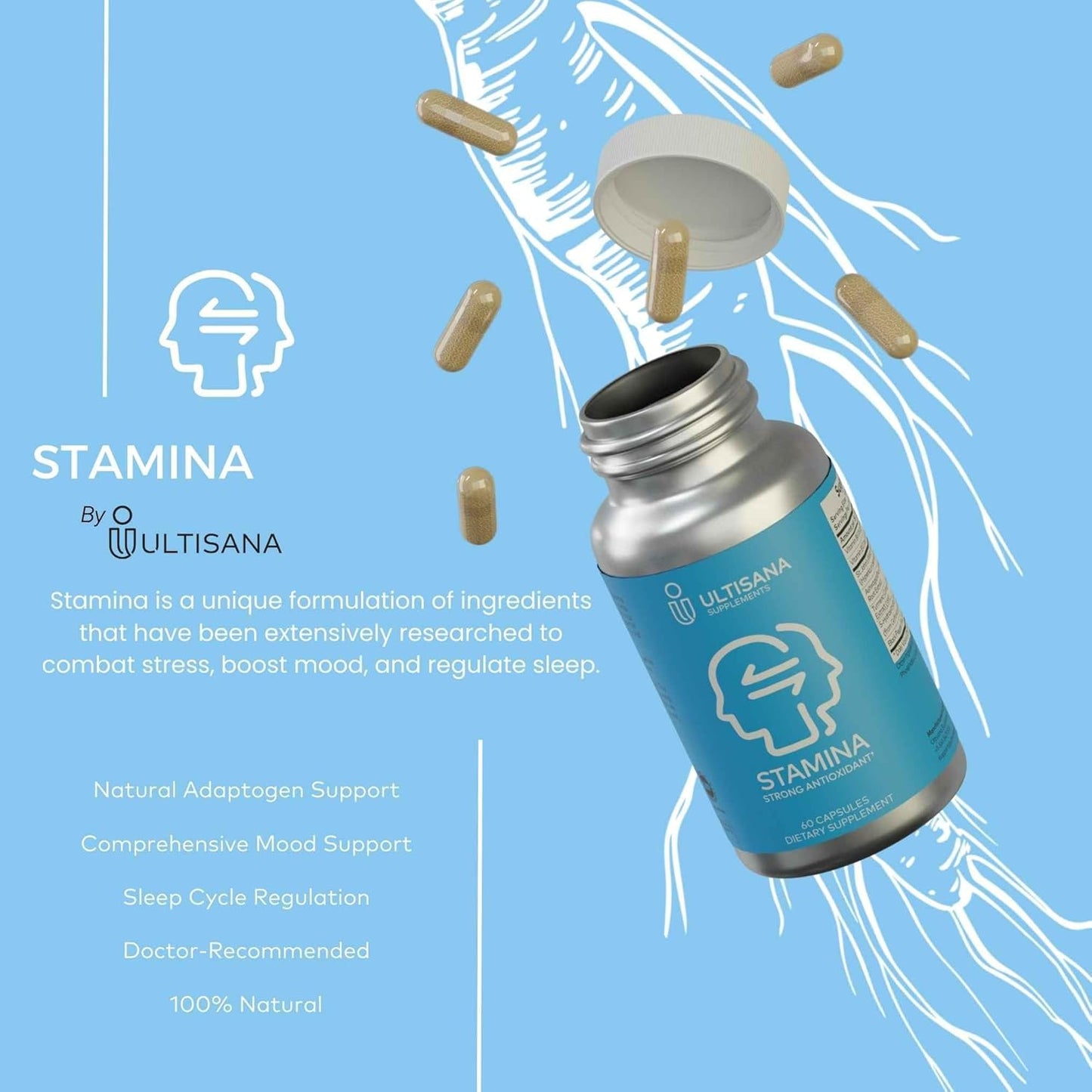 Ultisana Stamina Strong Antioxidant Supplement with Ashwagandha, Turmeric, 5-HTP, B6 & B12 | 60 Capsules