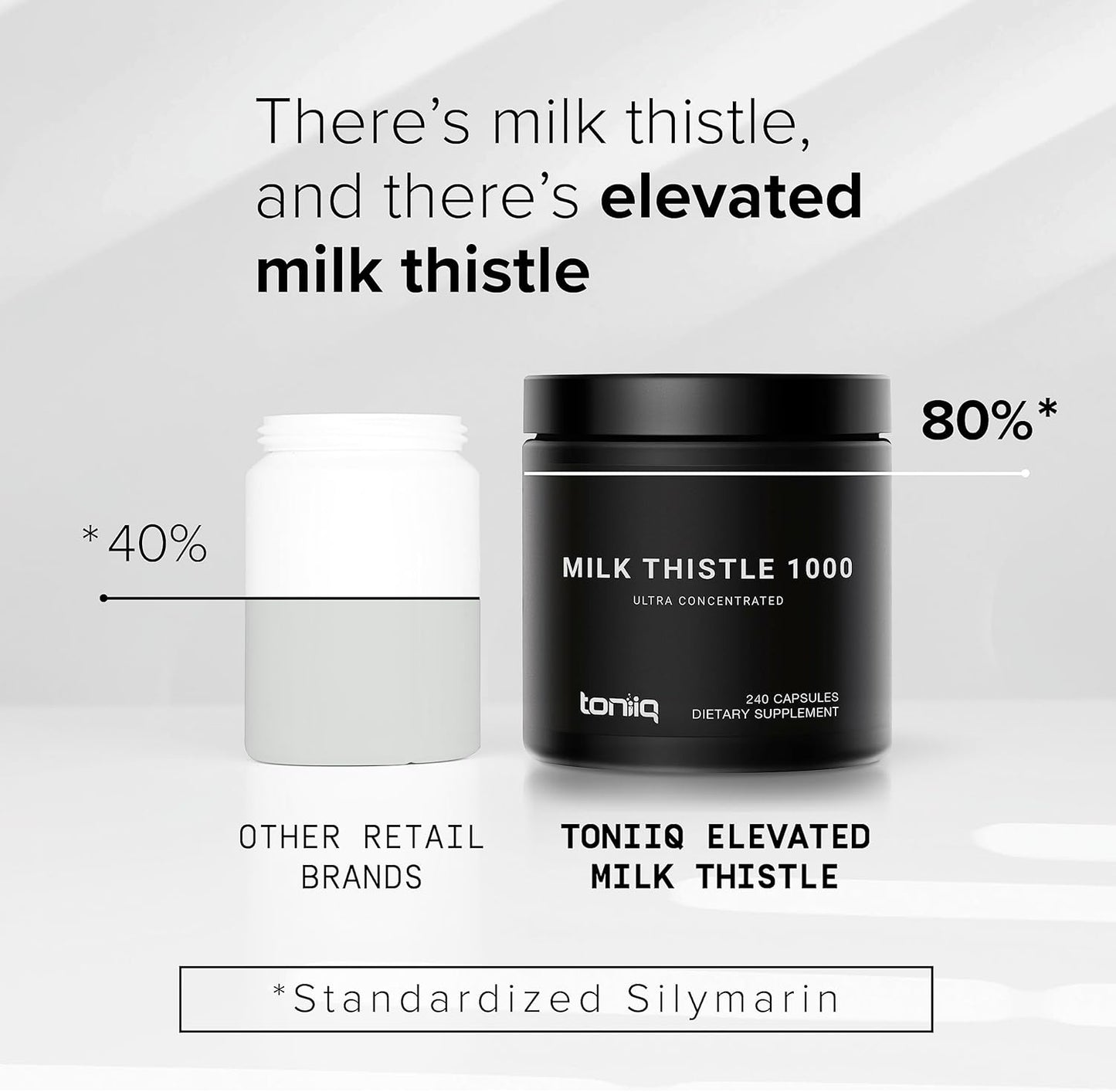 Ultra High Potency Milk Thistle Extract - 50:1 Concentration with 80% Silymarin - Third-Party Tested - 240 Capsules