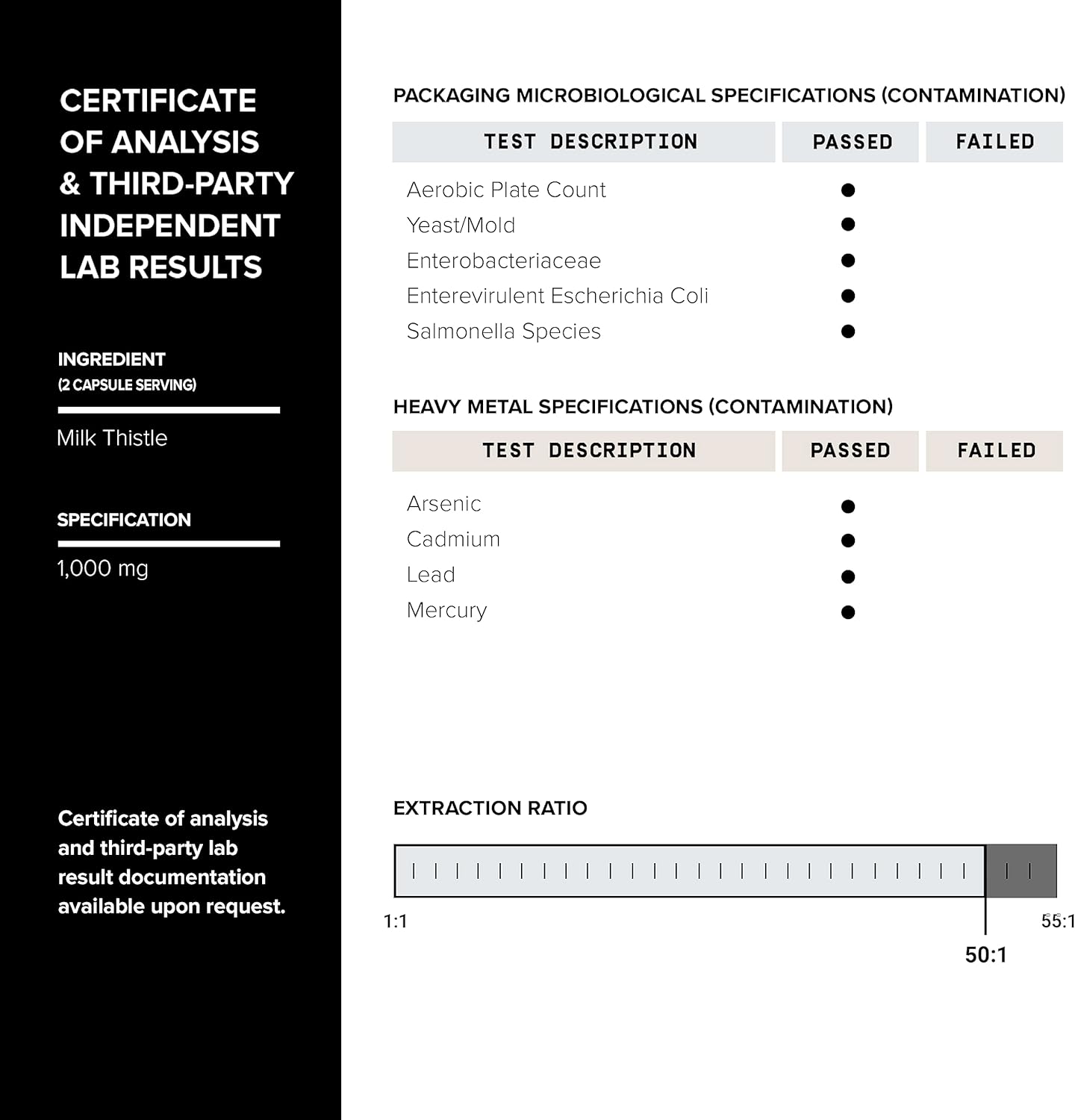 Ultra High Potency Milk Thistle Extract - 50:1 Concentration with 80% Silymarin - Third-Party Tested - 240 Capsules