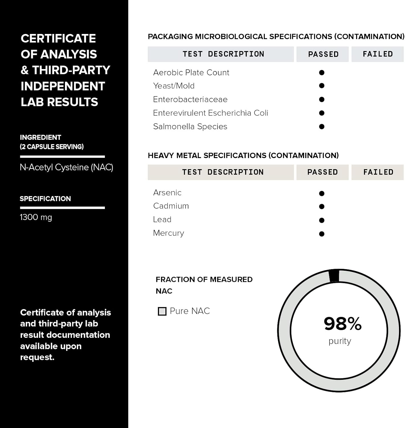 Ultra High Strength 1300mg NAC - 2 Month Supply - 98%+ Purity - Bioavailable N Acetyl Cysteine Supplement - 120 Capsules