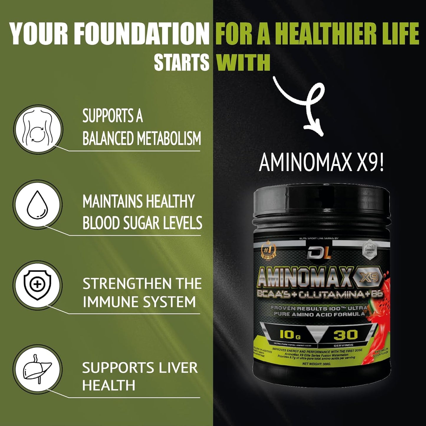 Ultra-Pure BCAA Amino Acids with Glutamine & Vitamin B6 for Muscle Recovery & Immune Support - 30 Servings