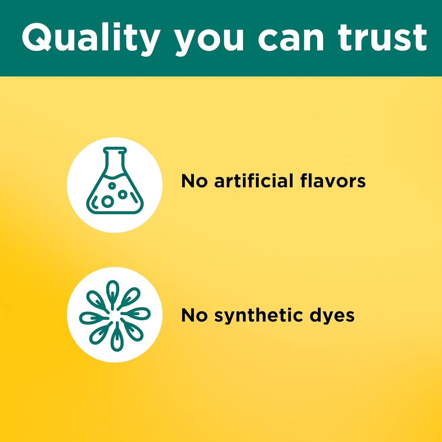 Ultra Strength Digestive Probiotic Gummies for Women and Men - 42 Gummies, 21 Day Supply