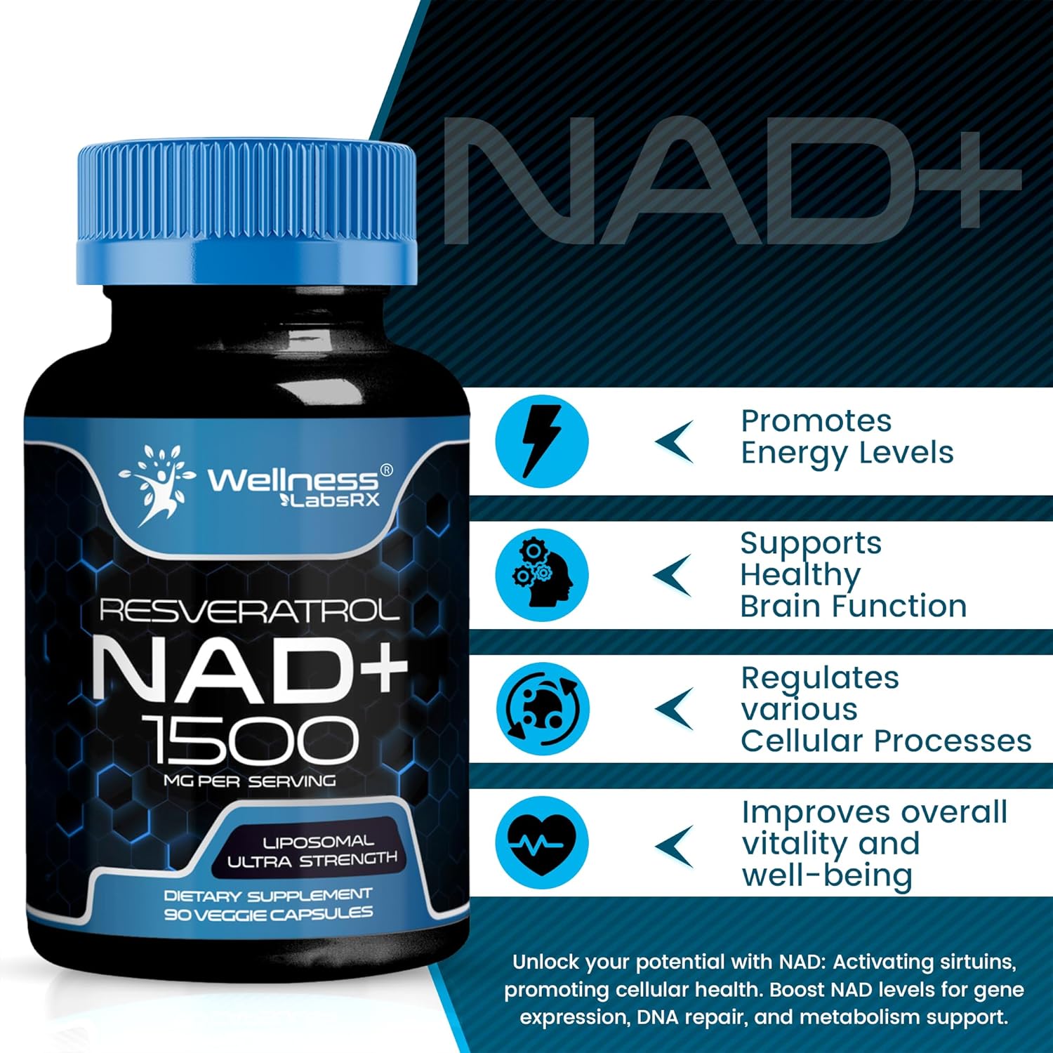 Ultra Strength Liposomal NAD+ Supplement with Resveratrol - 1500mg NAD Plus Boosting Capsules for Cellular Health, Stamina & Healthy Aging - Made in USA by Wellness LabsRX