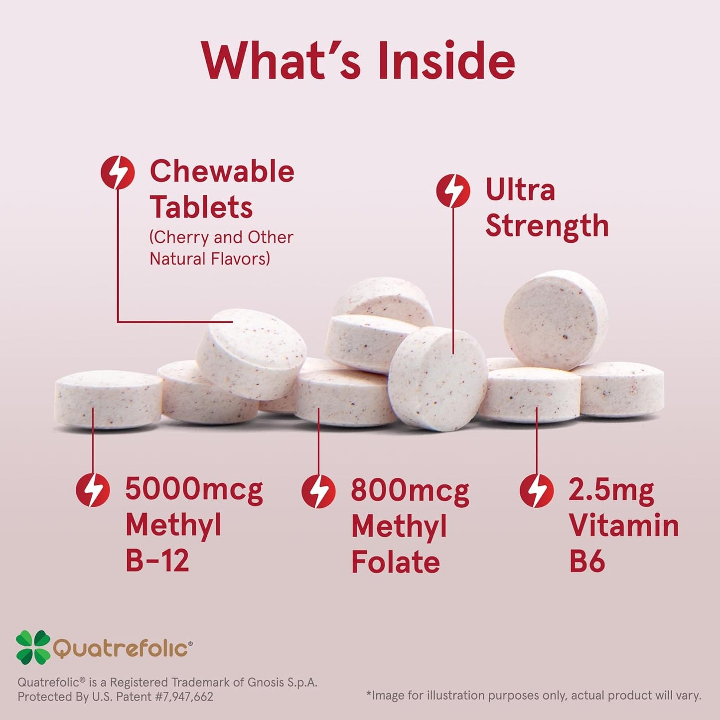 Ultra Strength Methyl B-12 & Folate with P-5-P + Neuro-mag Magnesium L-threonate for Brain Health, Memory & Attention