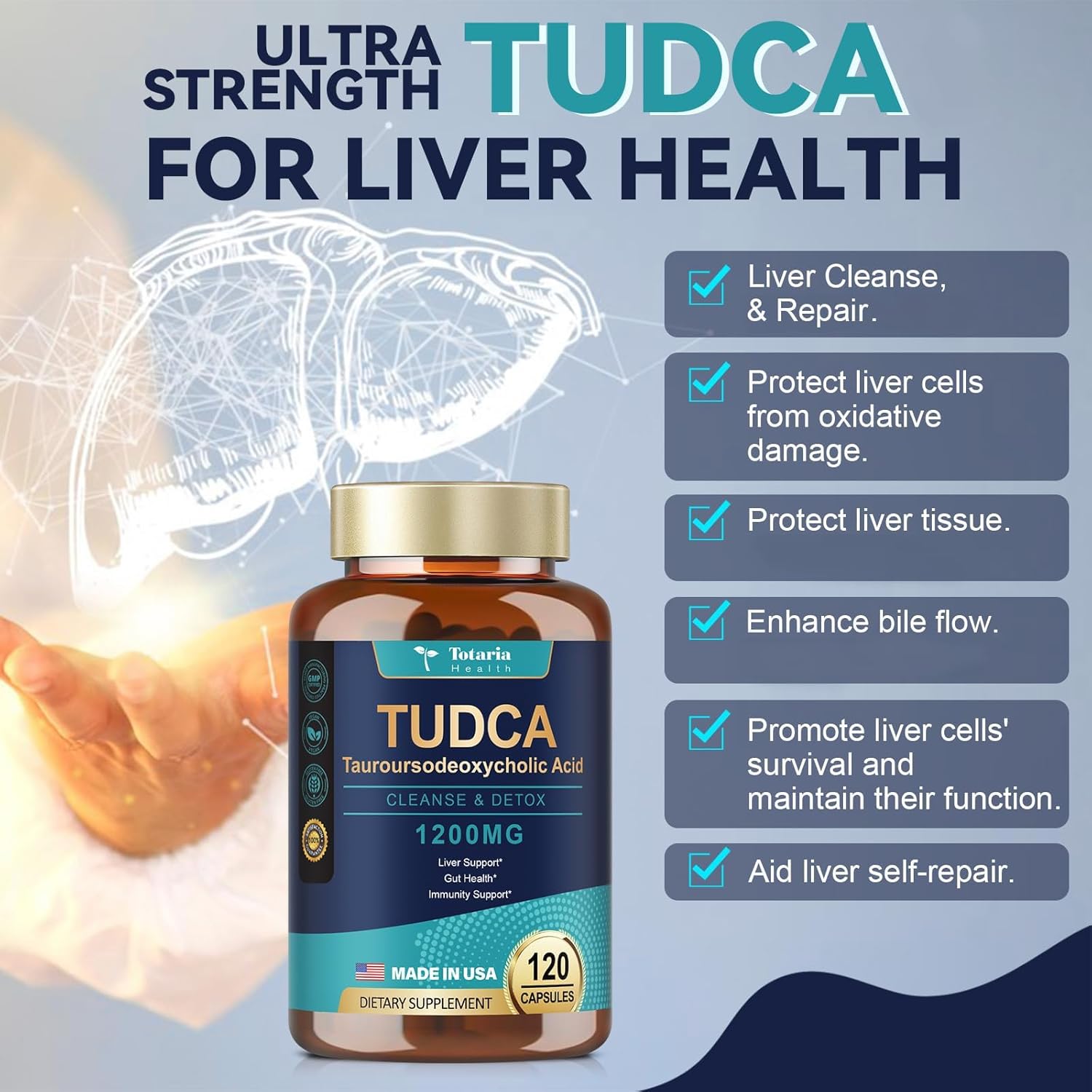 Ultra Strength Pure TUDCA Supplement - Pack of 2, 1200mg (Tauroursodeoxycholic Acid) Capsules for Liver & Gallbladder Cleanse - Vegan Liver Support