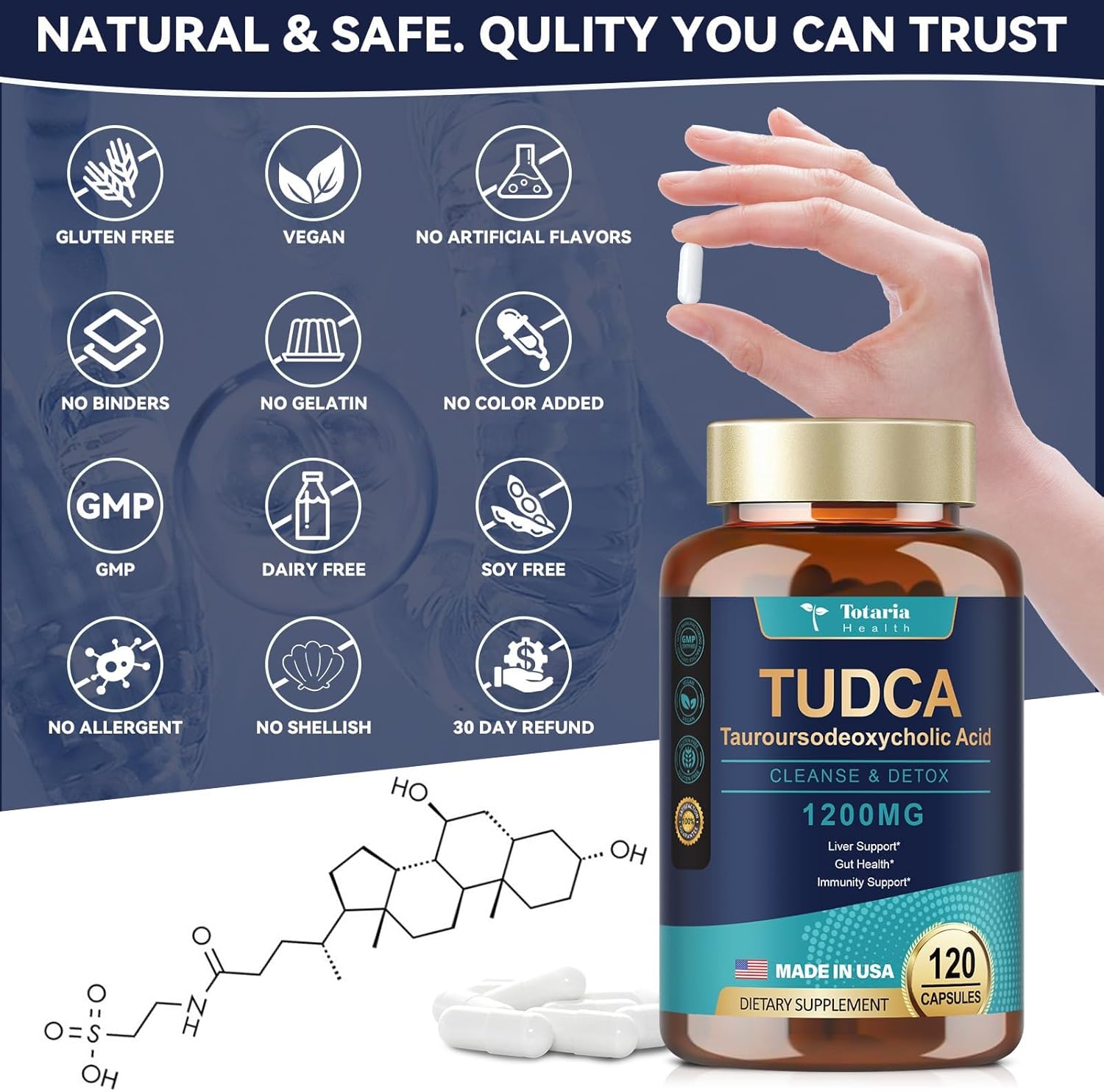 Ultra Strength Pure TUDCA Supplement - Pack of 2, 1200mg (Tauroursodeoxycholic Acid) Capsules for Liver & Gallbladder Cleanse - Vegan Liver Support
