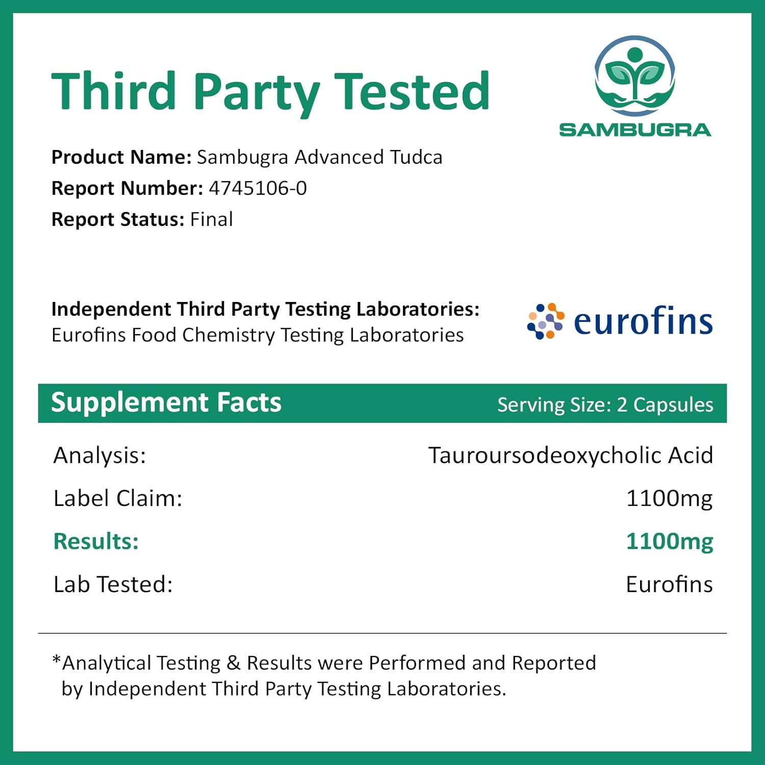 Ultra Strength Sambugra Advanced TUDCA 1100mg Liver Supplements - 3rd Party Tested for Liver Cleanse Detox & Repair - 240 Capsules x 4 Pack