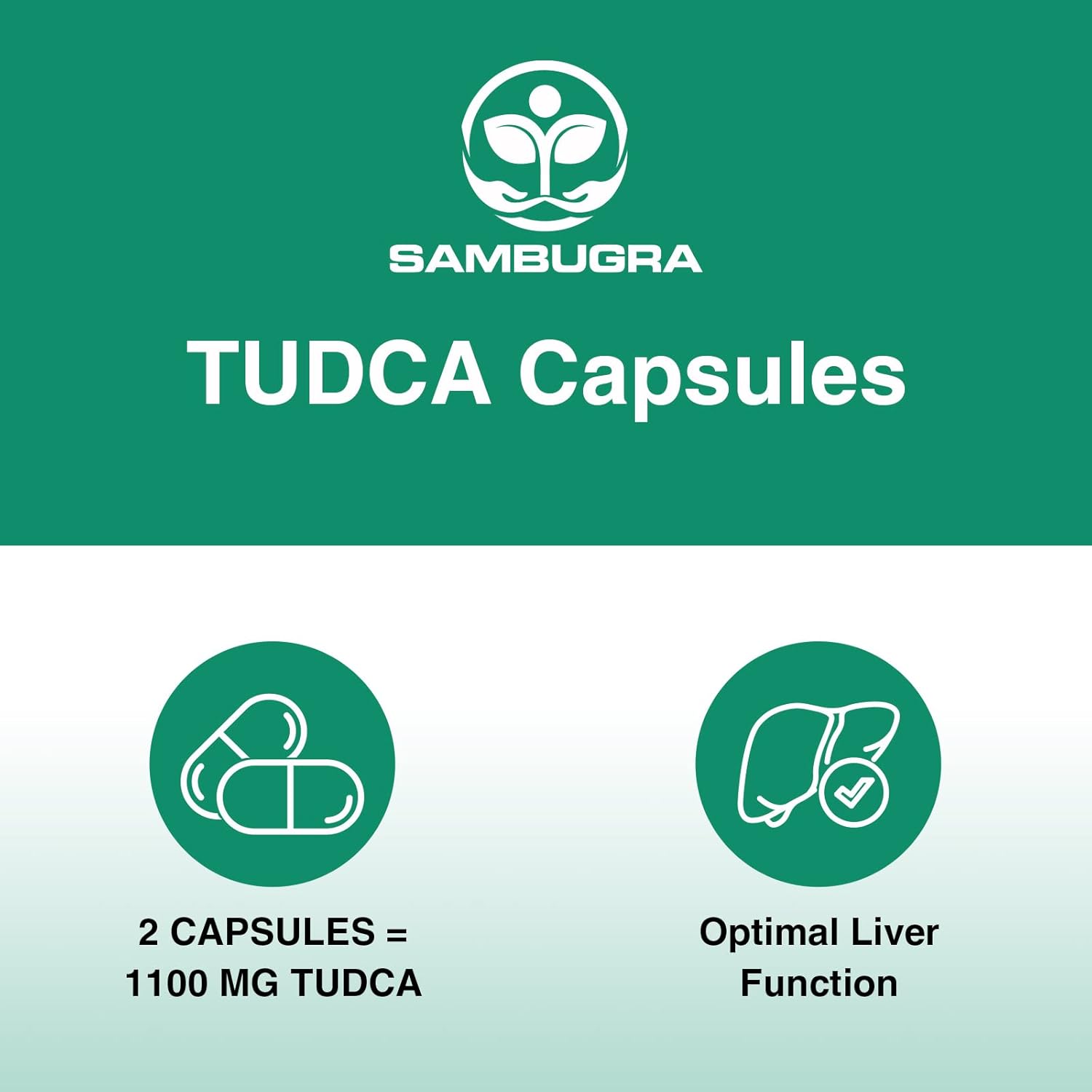 Ultra Strength Sambugra TUDCA Liver Support Supplement 1100mg - Cleanse, Detox, and Repair Liver - 60 Capsules