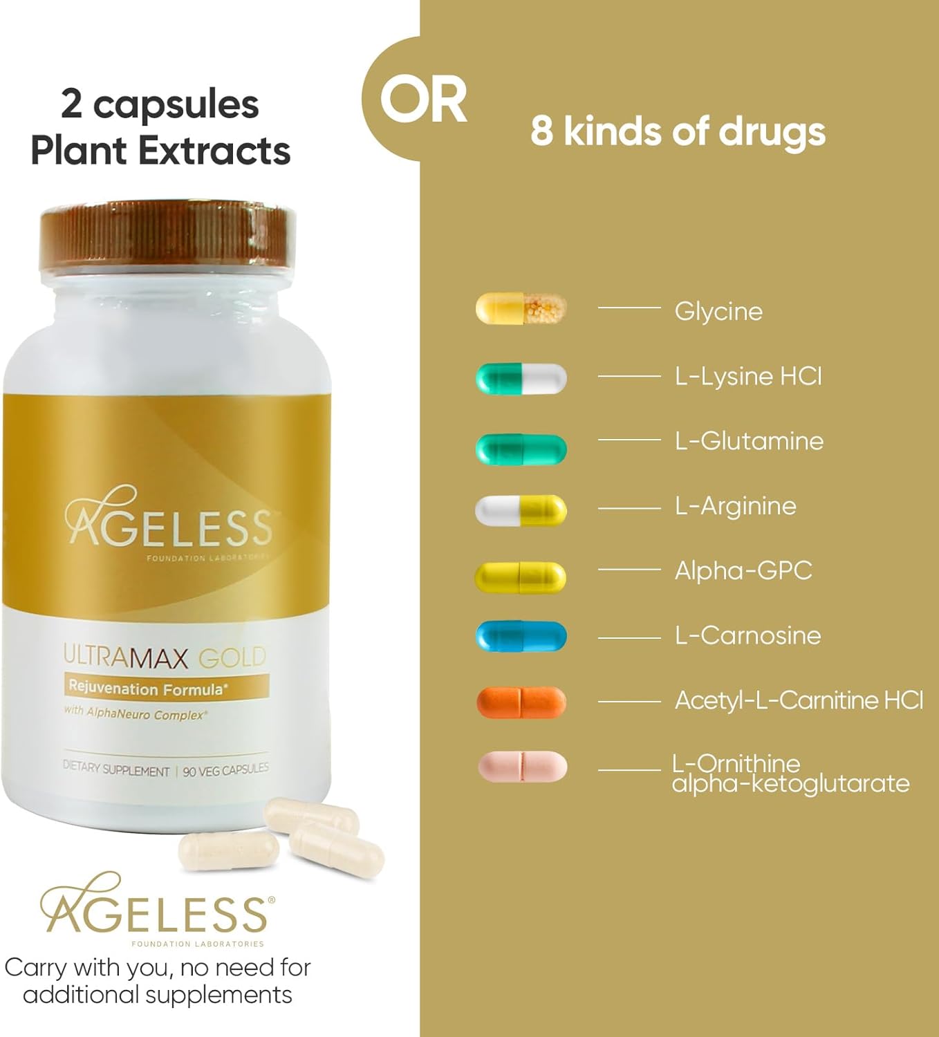 UltraMAX Gold™ Capsules: HGH Anti-Aging Supplement for Women - Supports Immune Health, Skin Tone, Sleep, Weight Management - 90 Capsules