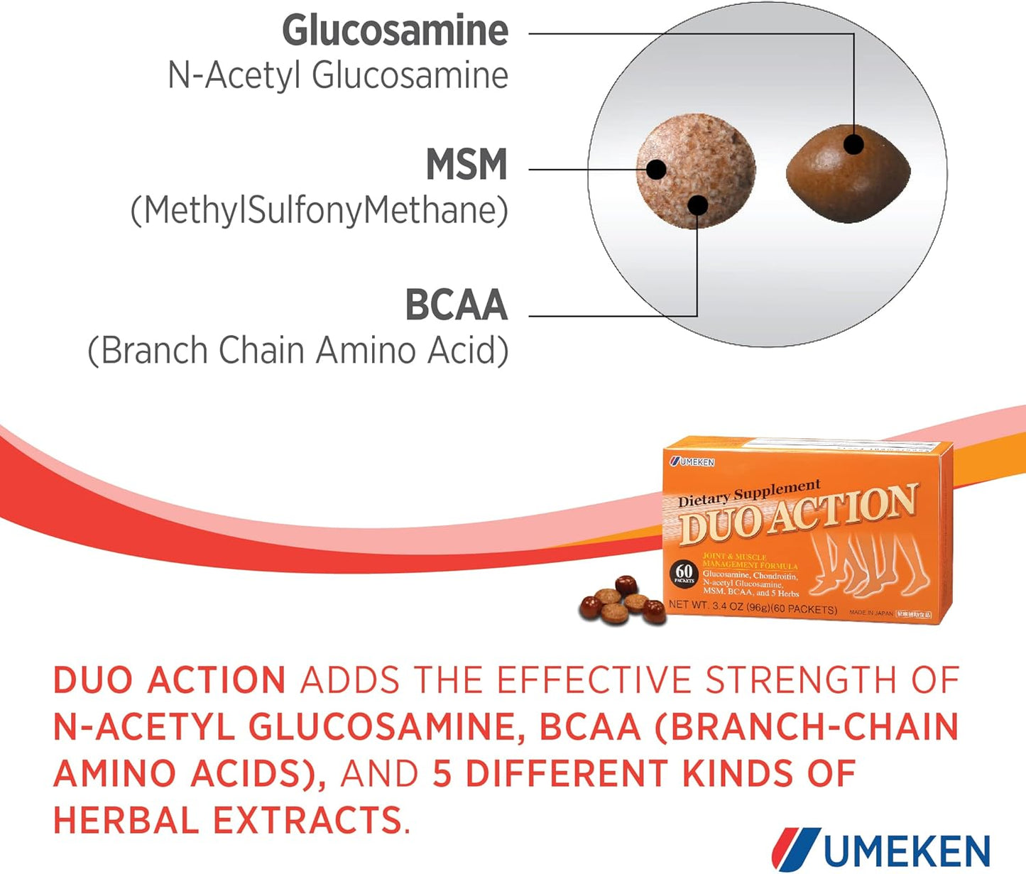 Umeken Duo Action MSM + BCAA Herbal Formula, Chondroitin & Glucosamine Supplements - 60 Packets, 1 Month Supply