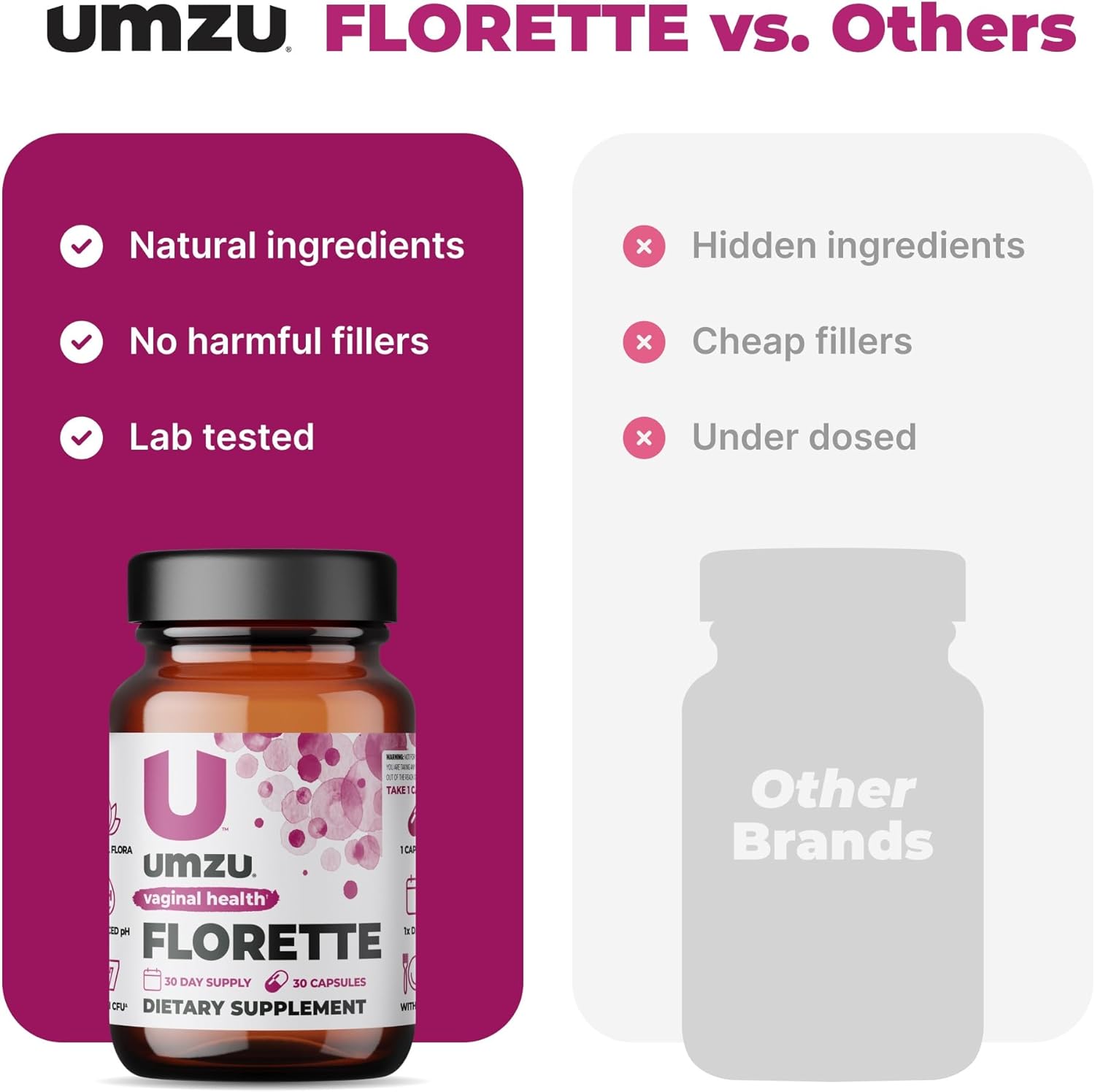 UMZU Florette Vaginal Probiotic with Cranberry Extract for Women | Promotes Vaginal pH Balance, Odor Control, UTI Prevention | 37B CFU | 30 Capsules