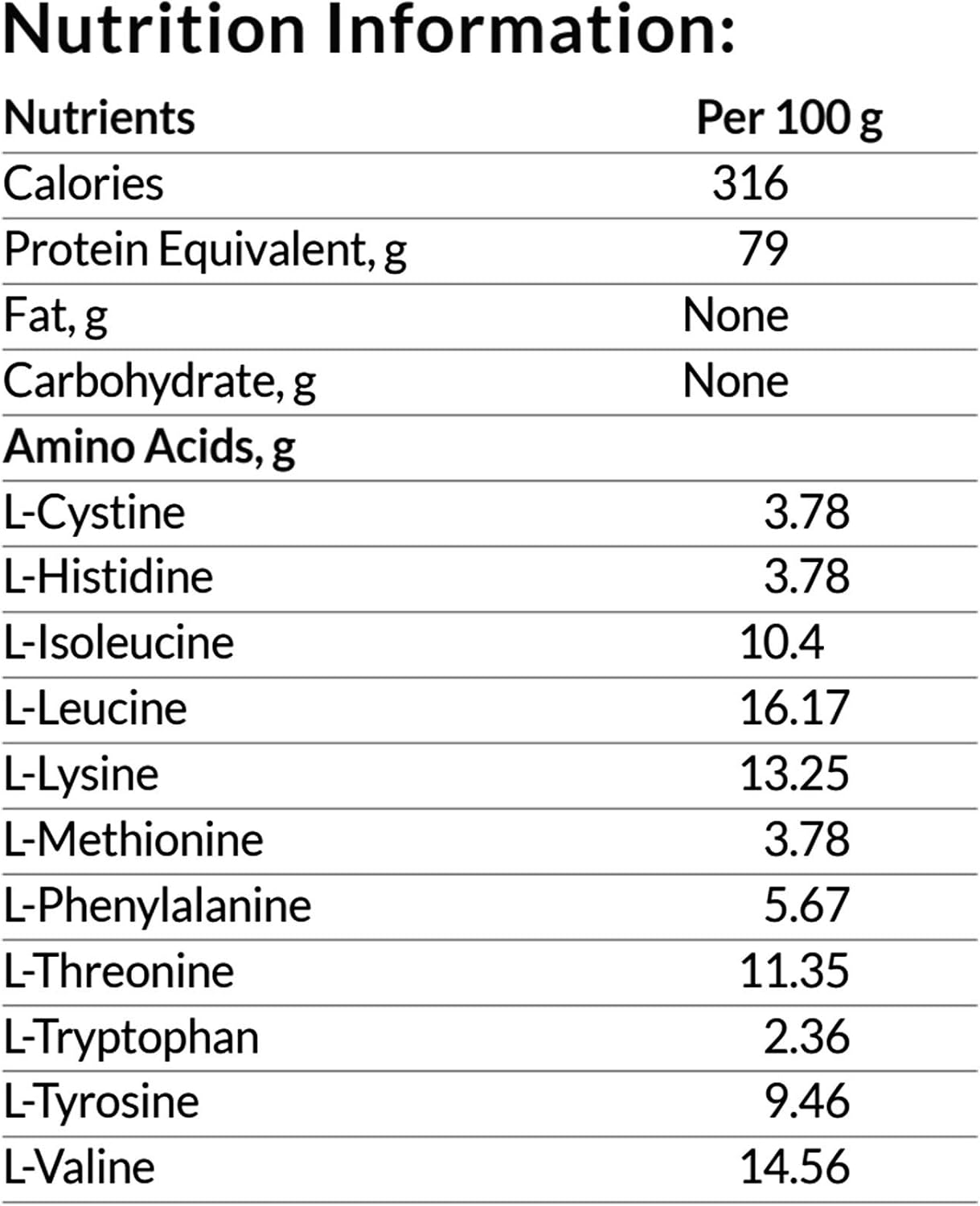 Unflavored Amino Acid Mix Powder Supplement, 7 oz - Essential Amino Acids - 553342