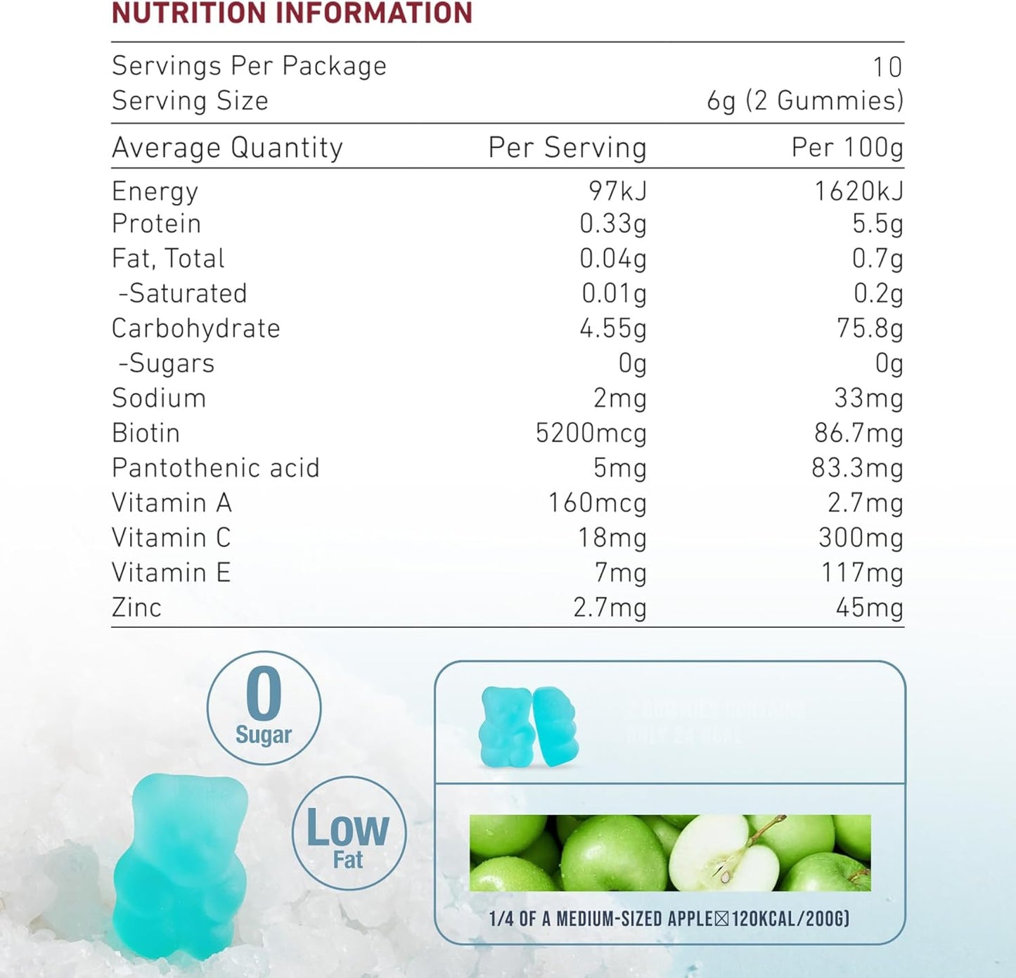 Unichi Hair Boost Gummy - 20 Count, 5200mcg Biotin with Zinc, Pantothenic Acid, Vitamin A C E - Stronger, Thicker Hair - Sea Salt & Green Grape Flavor - Great Taste