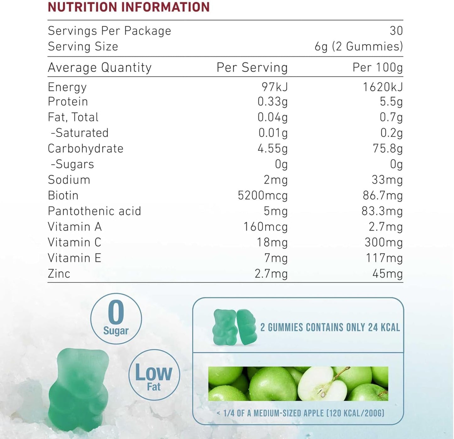 Unichi Hair Boost Gummy with 5200mcg Biotin, Zinc, Pantothenic Acid - Stronger, Thicker Hair, Sea Salt & Green Grape Flavour, 60 Count