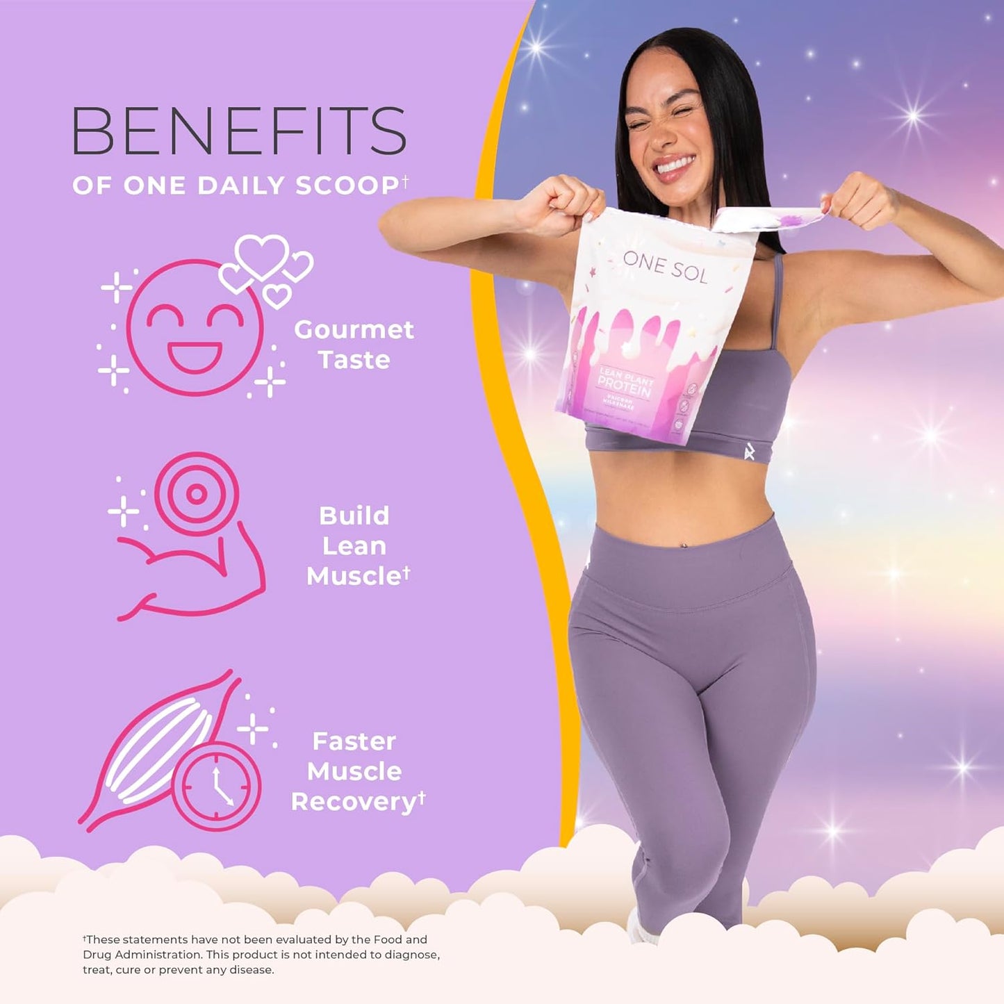 Unicorn Milkshake Plant-Based Protein Powder - Lean, Low Carb, Gluten Free, Lactose-Free, No Sugar Added, Soy Free, Non-GMO - Vegan Friendly Formula with No Bloating