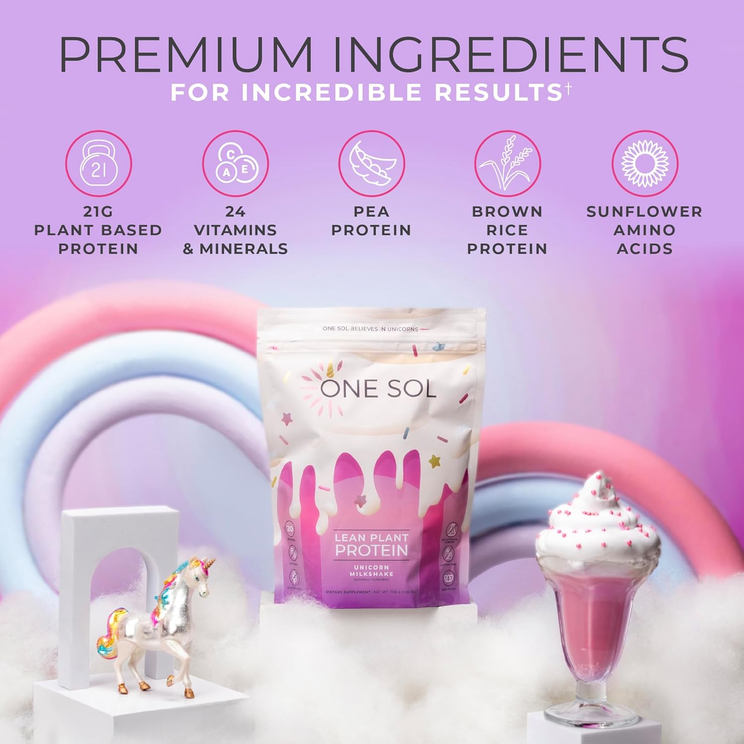 Unicorn Milkshake Plant-Based Protein Powder - Lean, Low Carb, Gluten Free, Lactose-Free, No Sugar Added, Soy Free, Non-GMO - Vegan Friendly Formula with No Bloating