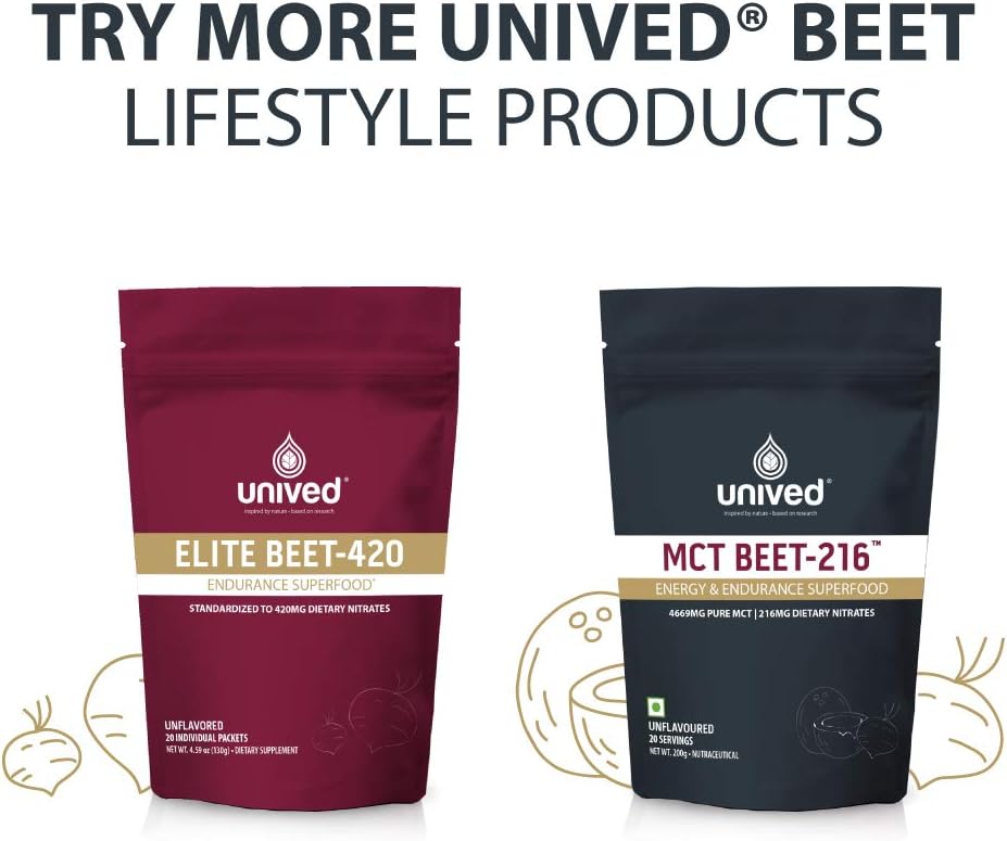 Unived Elite Beet-420: 420mg Nitrate Beetroot Extract for Endurance | Vegan Pre-Workout Superfood with 6.5% Dietary Nitrate | Caffeine-Free for Athletes | 20 Servings