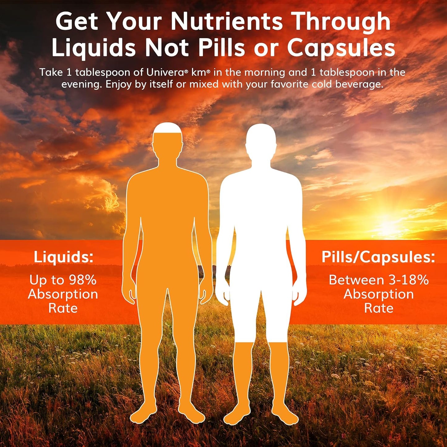 Univera KM Mineral Supplement with Karl Jurak Formula | Potassium & Vitamin-Rich | Balances pH | Aids Digestion & Nutrient Uptake | Natural Phytonutrients | 90-Day Supply
