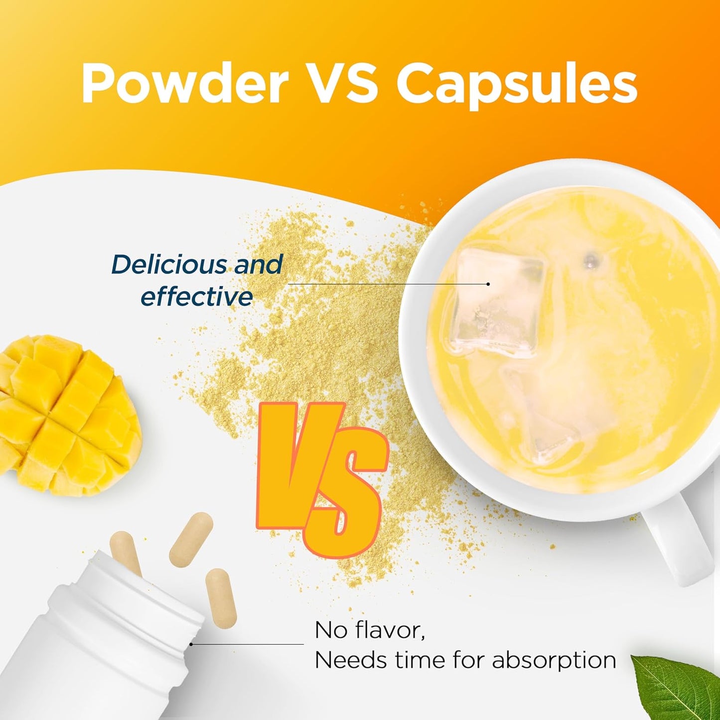 Univera RegeniCARE Mango Canister: Glucosamine, Chondroitin, MSM, Univestin - Supports Joint Health, FSA HSA Eligible - 30-Day Supply