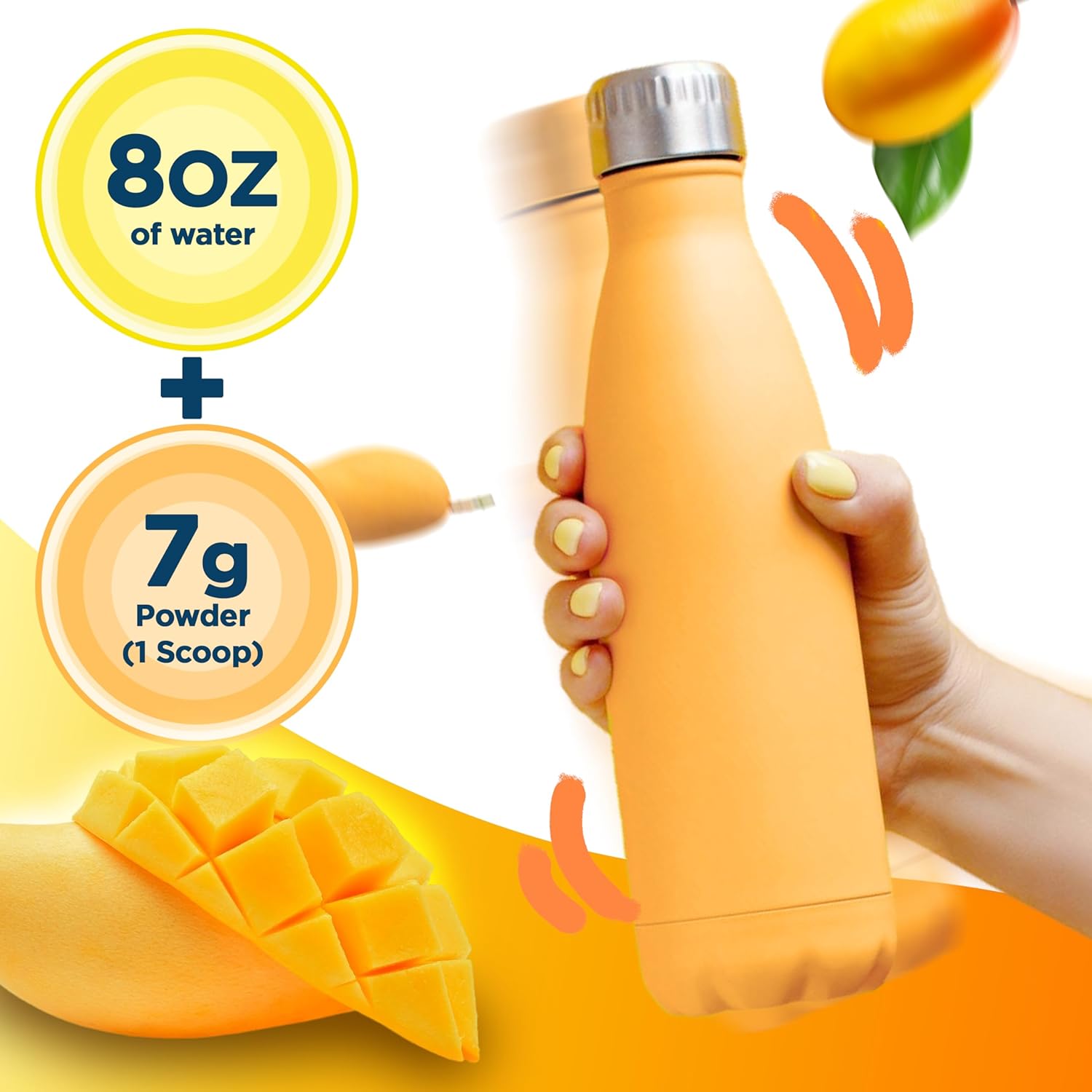 Univera RegeniCARE Mango Canister: Glucosamine, Chondroitin, MSM, Univestin - Supports Joint Health, FSA HSA Eligible - 30-Day Supply