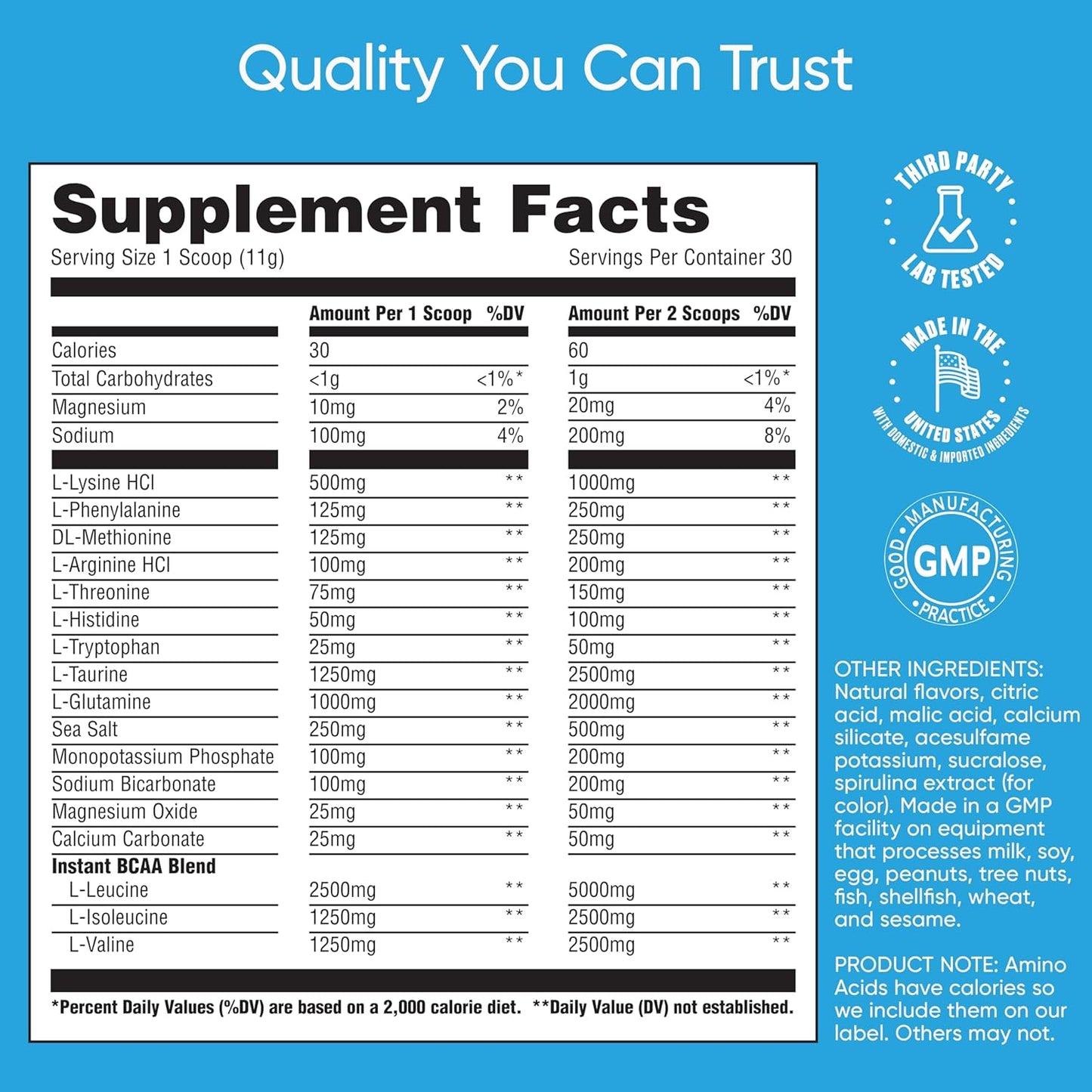 Universal U Replenish & Restore Powder - Hydration & Recovery Support - Muscle Repair & Growth - Custom Dosing - L-Lysine, L-Glutamine, L-Tryptophan - No Artificial Flavors - 30 Servings (Lemon Berry)
