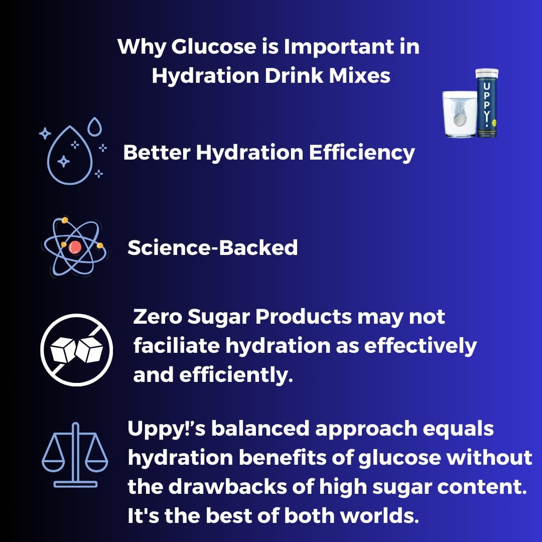 Uppy! Electrolyte Hydration Tablets for Travel, Jet Lag, Sports Recovery - Natural Lemon-Lime Flavour, GMO & Gluten Free - 10 Pack