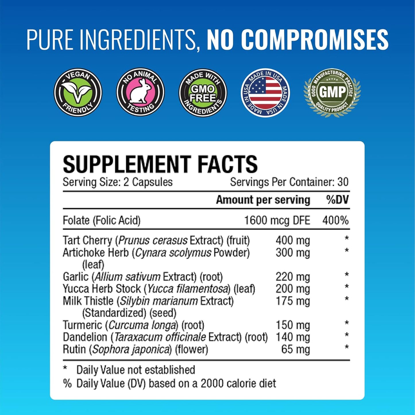 Uric Acid Flush Capsules with Folic Acid and Tart Cherry - 1 Month Supply - Approved Science®