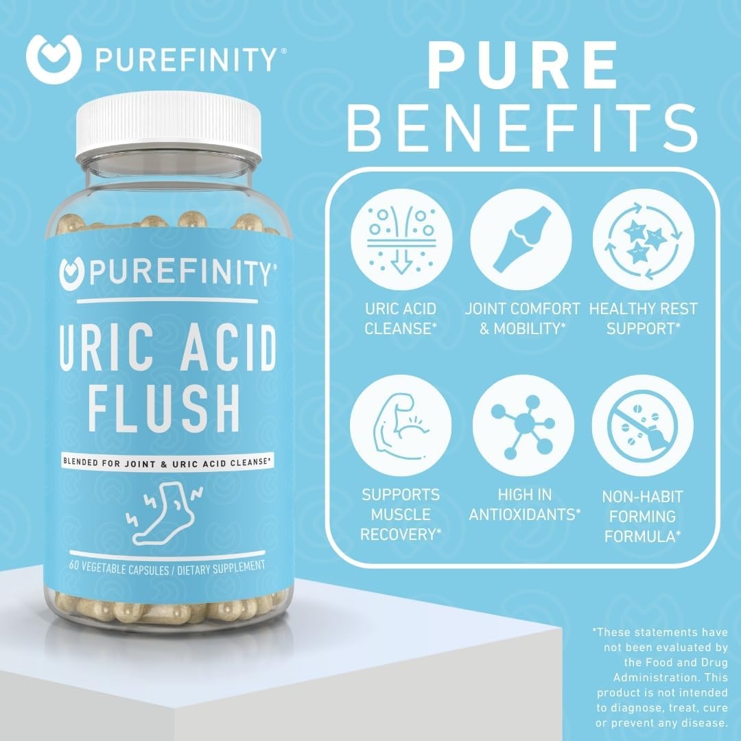 Uric Acid Flush & Cleanse Capsules with Tart Cherry Gummies for Joint Health