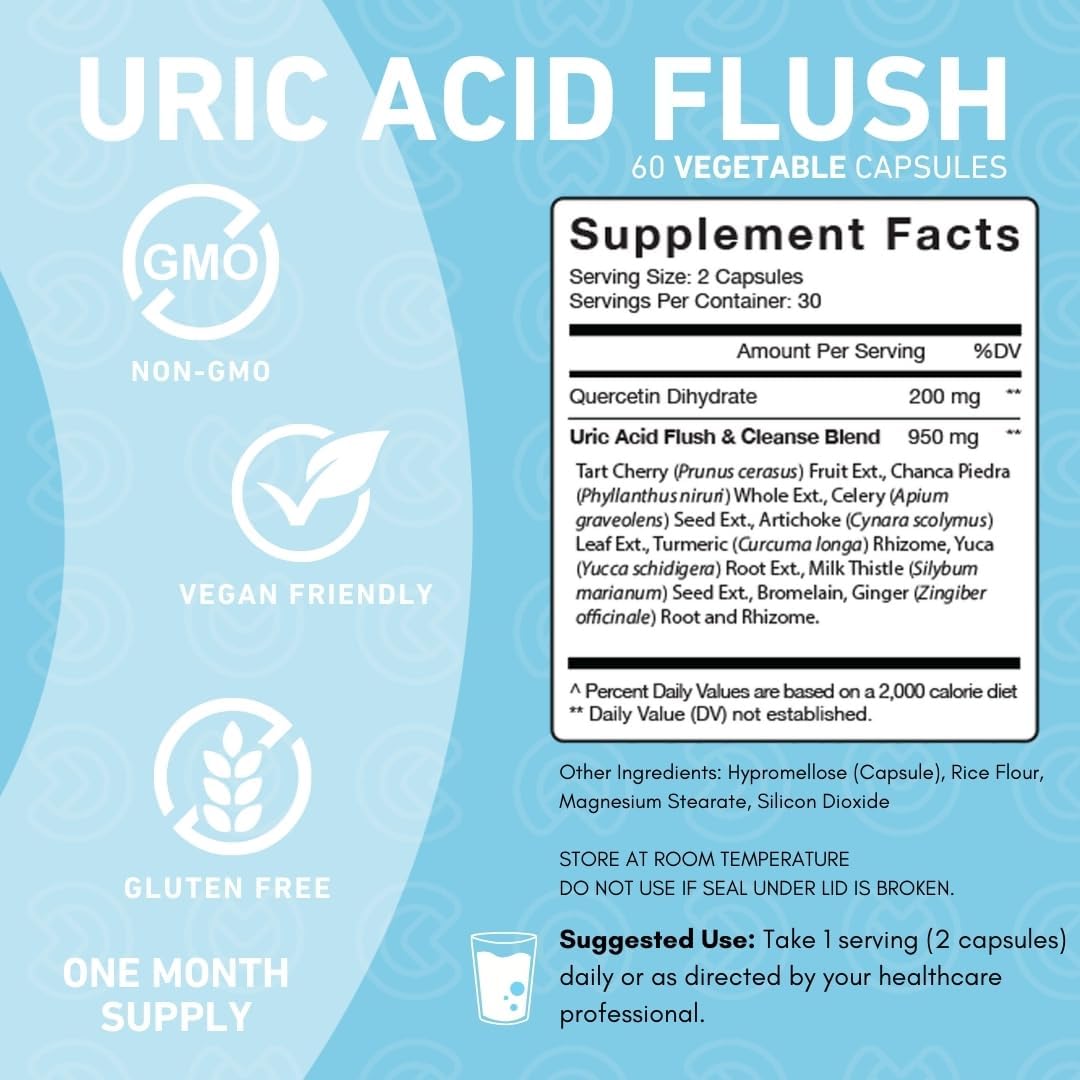Uric Acid Flush & Cleanse Capsules with Tart Cherry Gummies for Joint Health