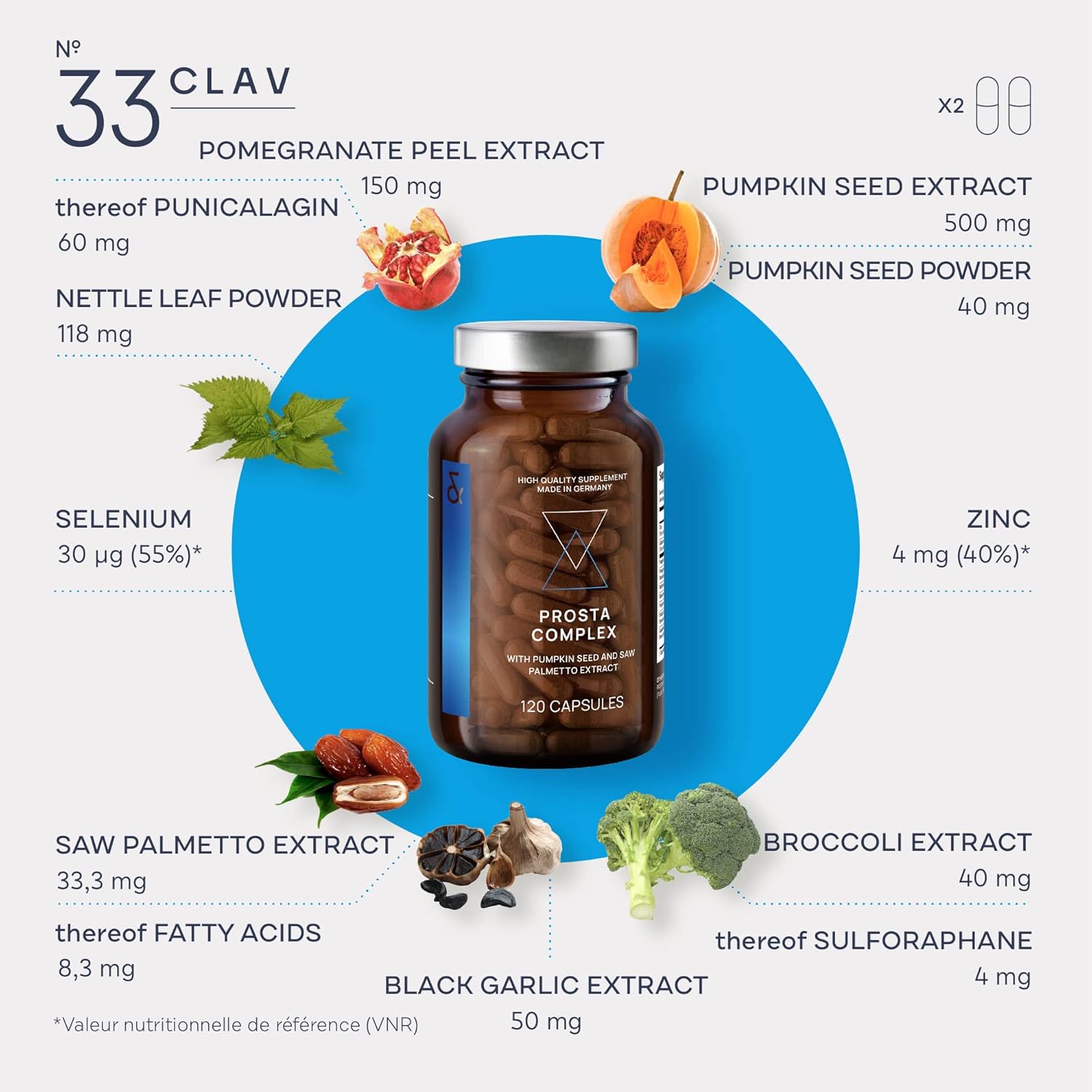 Urinary Health Support Supplement for Men - Prostate Health Formula with Saw Palmetto, Pumpkin Seed, Black Garlic, Nettle Extract, Zinc & Selenium - 120 Capsules