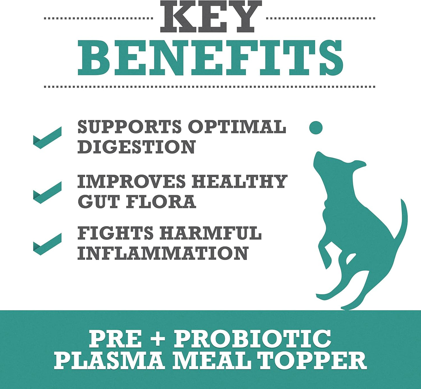 USA-Made Dog Probiotic Powder Meal Topper for Digestive Health, 60 Scoops, All Breeds & Sizes, Prebiotics & Probiotics